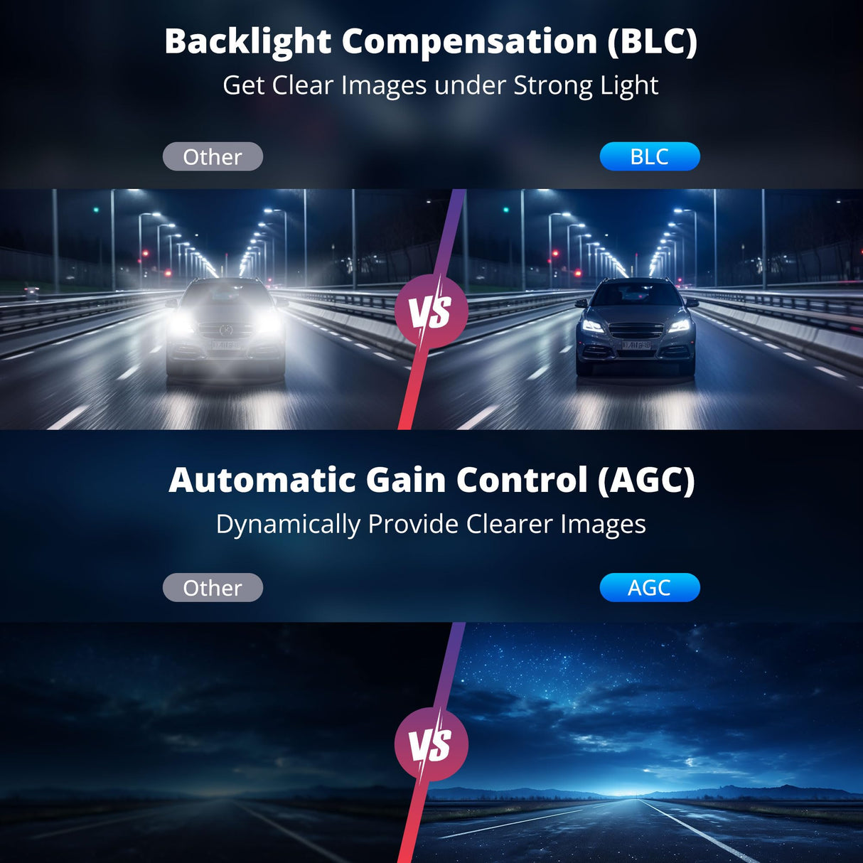 ATOTO AC-RCR04W Rückfahrkamera 1080P, HDR, 145° Weitwinkel, Live-Ansicht, IP67 Wasserdicht, Gegenlichtkompensation, Verstärkungsregelung, Kompatibel mit S8 UN/PN/MS (Echtzeitansicht für S8 MS/PN)