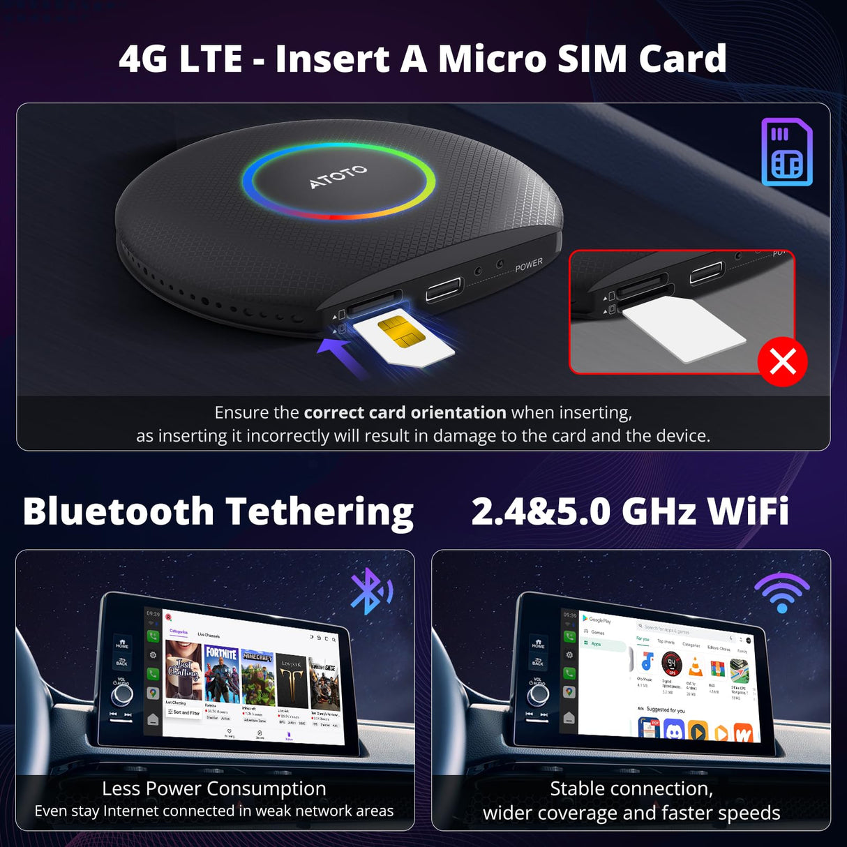 ATOTO CB6 Wireless CarPlay Adapter AI Box with GPS, Android Auto Support, Bluetooth, 4GB+64GB Storage – CarWave Smart Dongle for iOS & Android