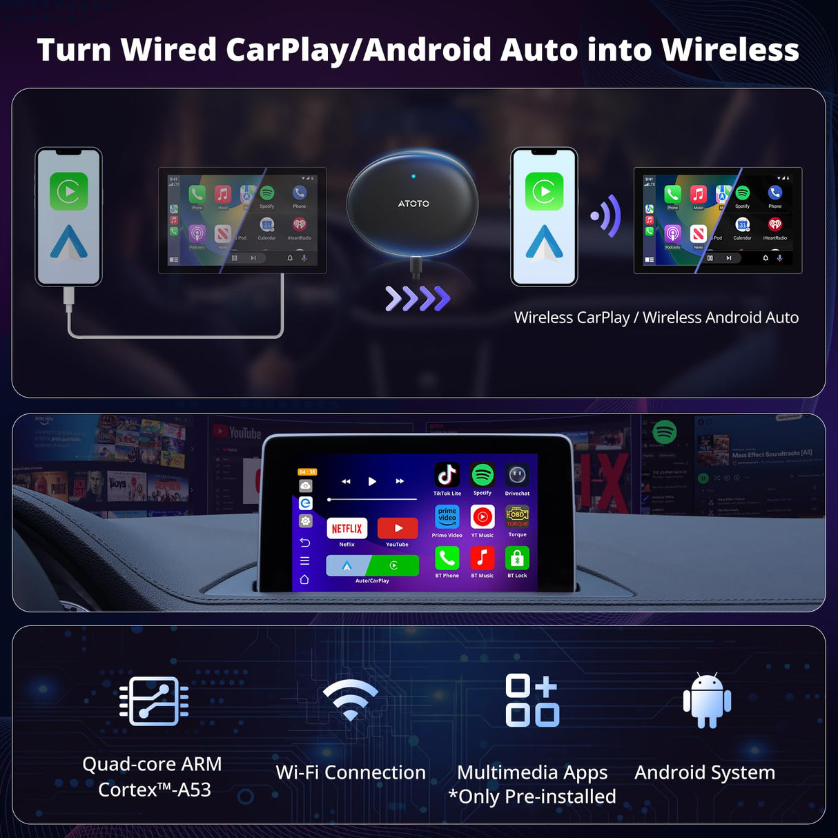 ATOTO AD5 Wireless CarPlay/Wireless Android Auto AI Box, Plug & Play, Smart AI Dongle Power by ChatGPT, Wireless CarPlay Adapter with Dual WiFi, Support 256 GB TF Card