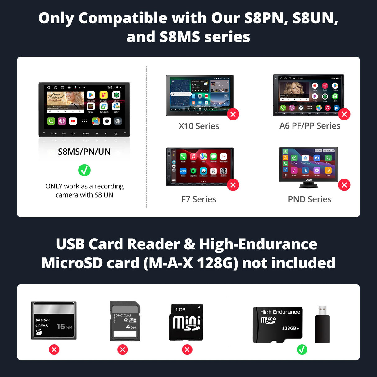 ATOTO AC-RCR04W 1080P HD Rear View Camera with HDR - 145° Ultra Wide Angle, IP67 Waterproof, Live View Monitoring, Backlight Compensation & Gain Control | Compatible with ATOTO S8 Series (Real-Time View on S8 MS/PN Models)