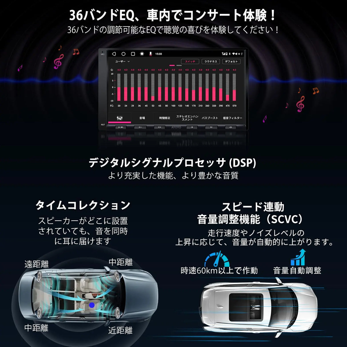 ATOTO A6G2A7PF Ultra 7" Android ダブルDINディスプレイオーディオ 7インチ カーオーディオ バックカメラ&OBD2スキャナー付き ワイヤレスCarPlay/Android Auto対応 ChatGPT機能搭載 WiFi/BT/USBテザリング GPSトラッカー デュアルBluetooth