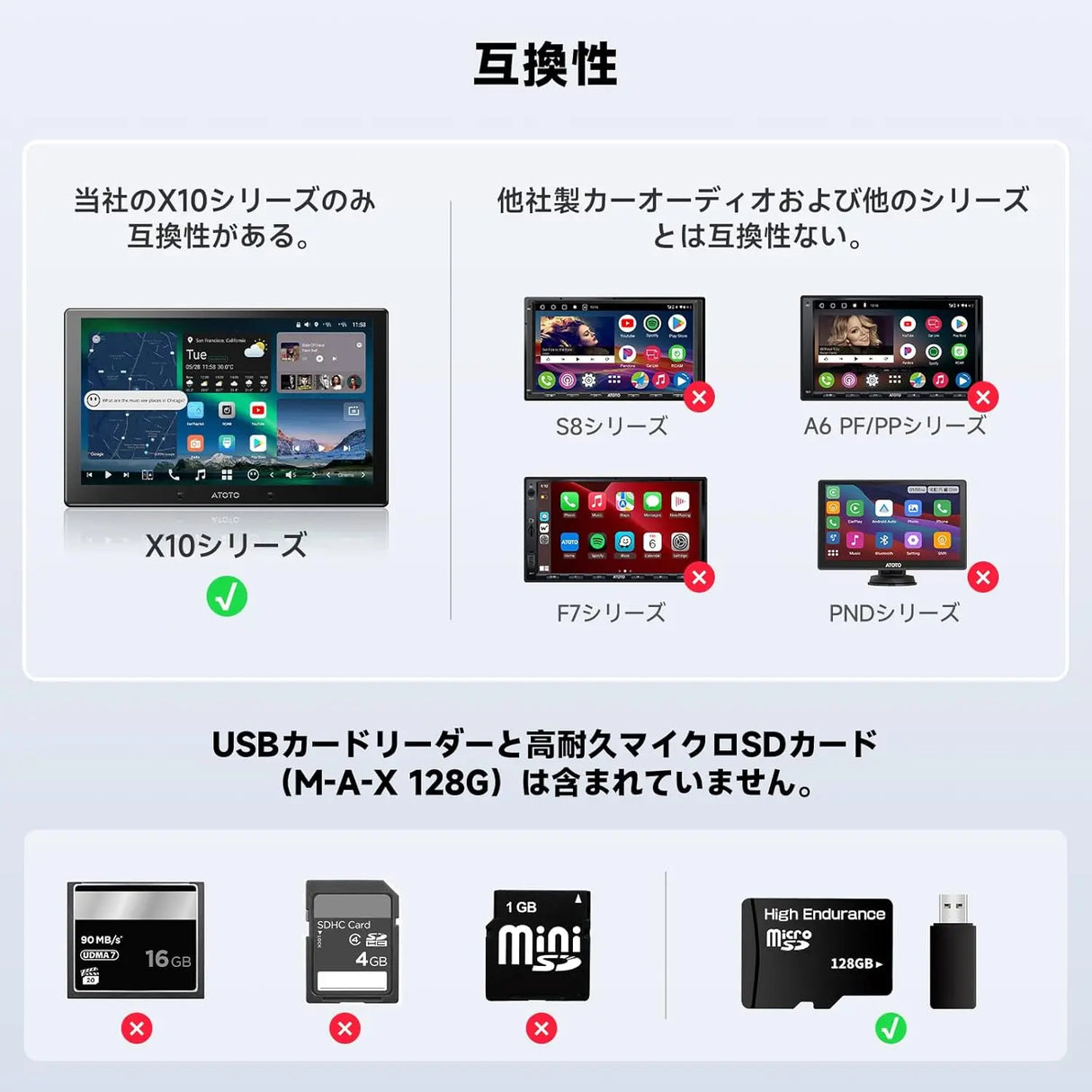 ATOTO AC-FHD02DV FHD 1080P ドライブレコーダー、GPSトラック再生、136°広角、WDR、ナイトビジョン、24時間モード駐車、Gセンサー、ループ録画、脅威保護、最大128GBサポート、X10シリーズ