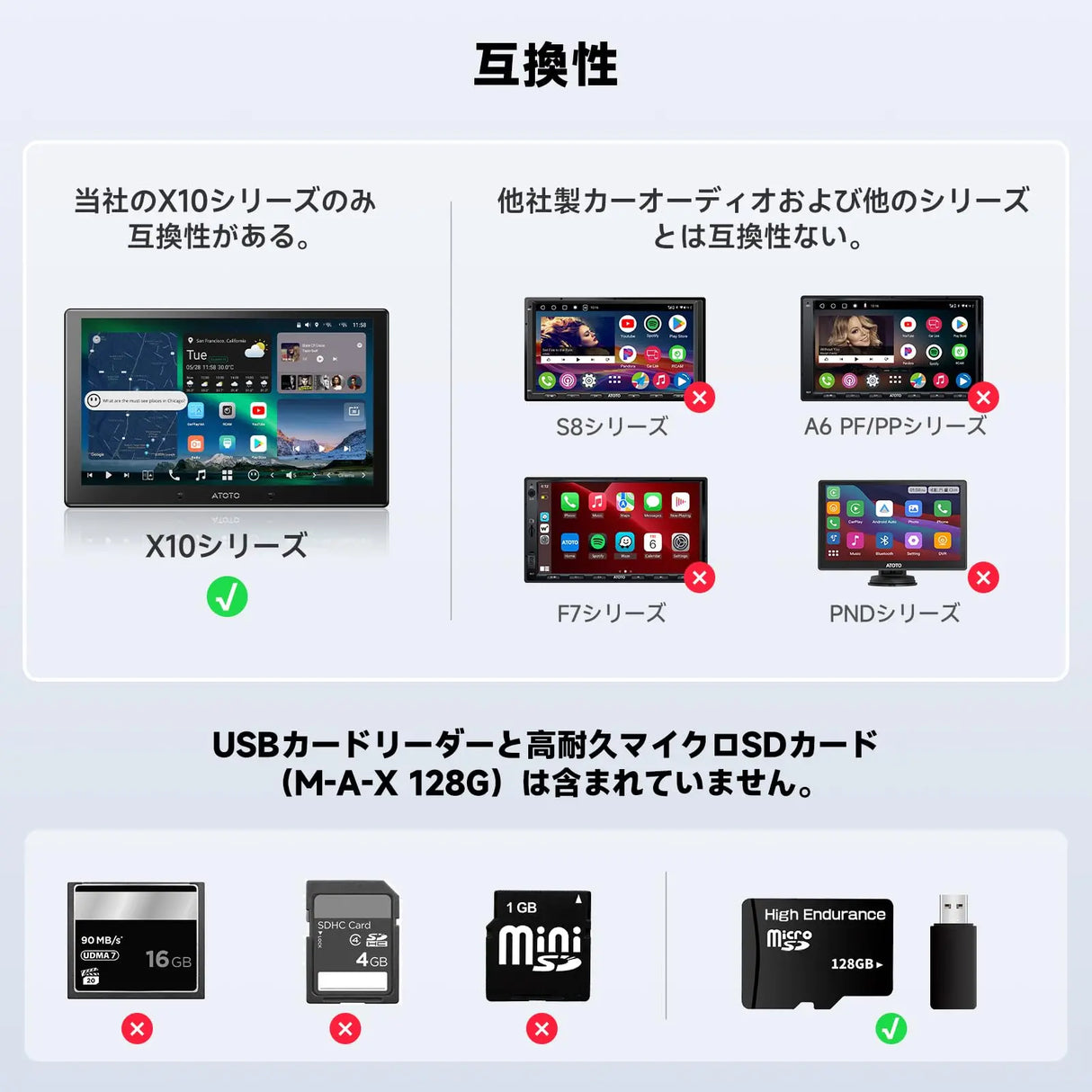 ATOTO AC-FHD02DV FHD 1080P ドライブレコーダー、GPSトラック再生、136°広角、WDR、ナイトビジョン、24時間モード駐車、Gセンサー、ループ録画、脅威保護、最大128GBサポート、X10シリーズ