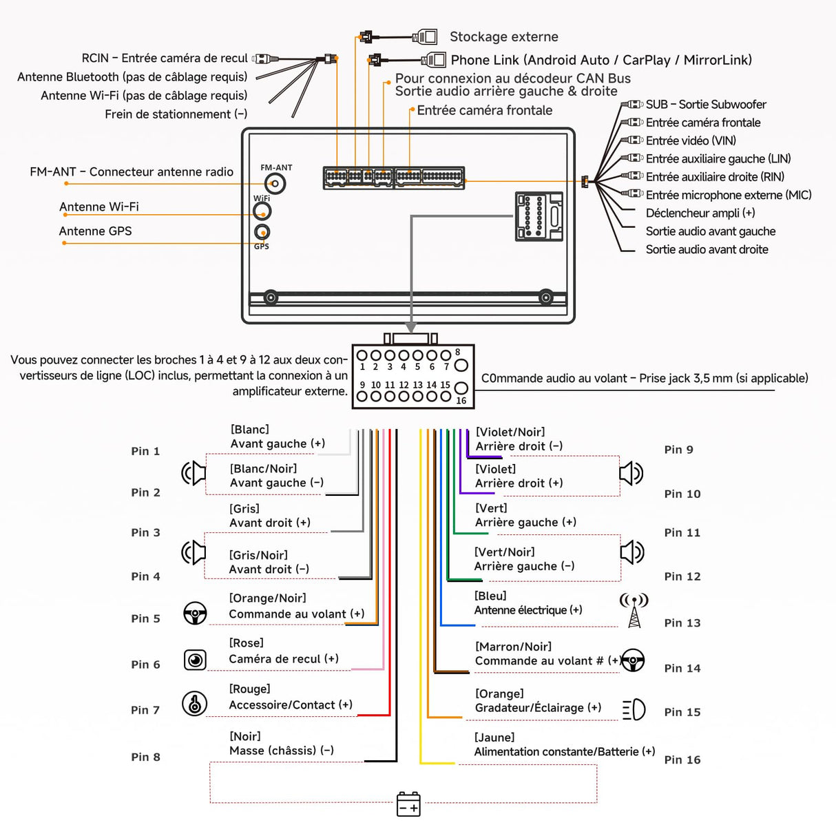 ATOTO S8G2A79UN 7" Double Din Android Autoradio mit 1080P Front- & Rückfahrkameras, Wireless CarPlay/Android Auto, QLED Touchscreen, 6GB+128GB, 4G, Wi-Fi, Bluetooth, USB, DSP, AMP, SUB, GPS & KI