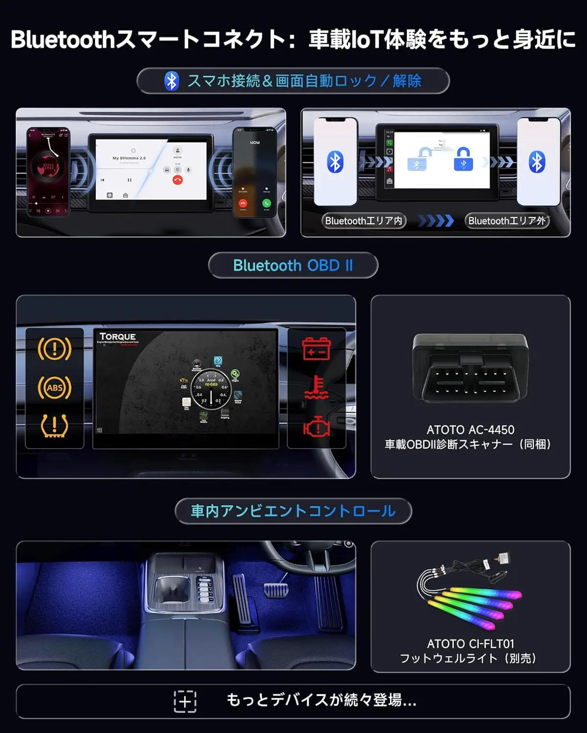 ATOTO CarWave CB4B ワイヤレスアダプター | CarPlayアダプター & OBD2スキャナー搭載 | AI ChatGPT搭載 | 車載ビデオストリーミング (YouTube・Netflix対応) | iPhone & Android Auto対応 | デュアルWiFi | プラグ&プレイ | CB4Bアップグレード