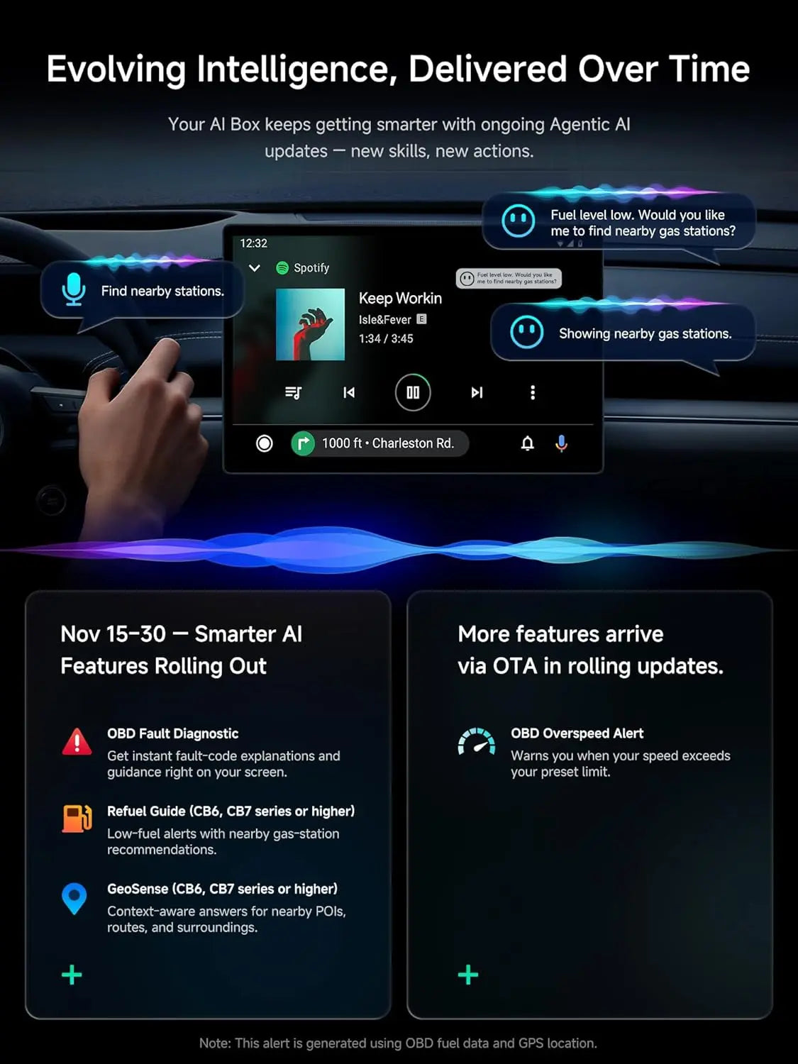 ATOTO CB6 2025 Upgrade Wireless CarPlay Adapter & Android AI Box, Plug & Play CarWave Smart Box with AI DriveChat, GPS Tracking, Android 13, 4G LTE, Dual Bluetooth, 8G+128G