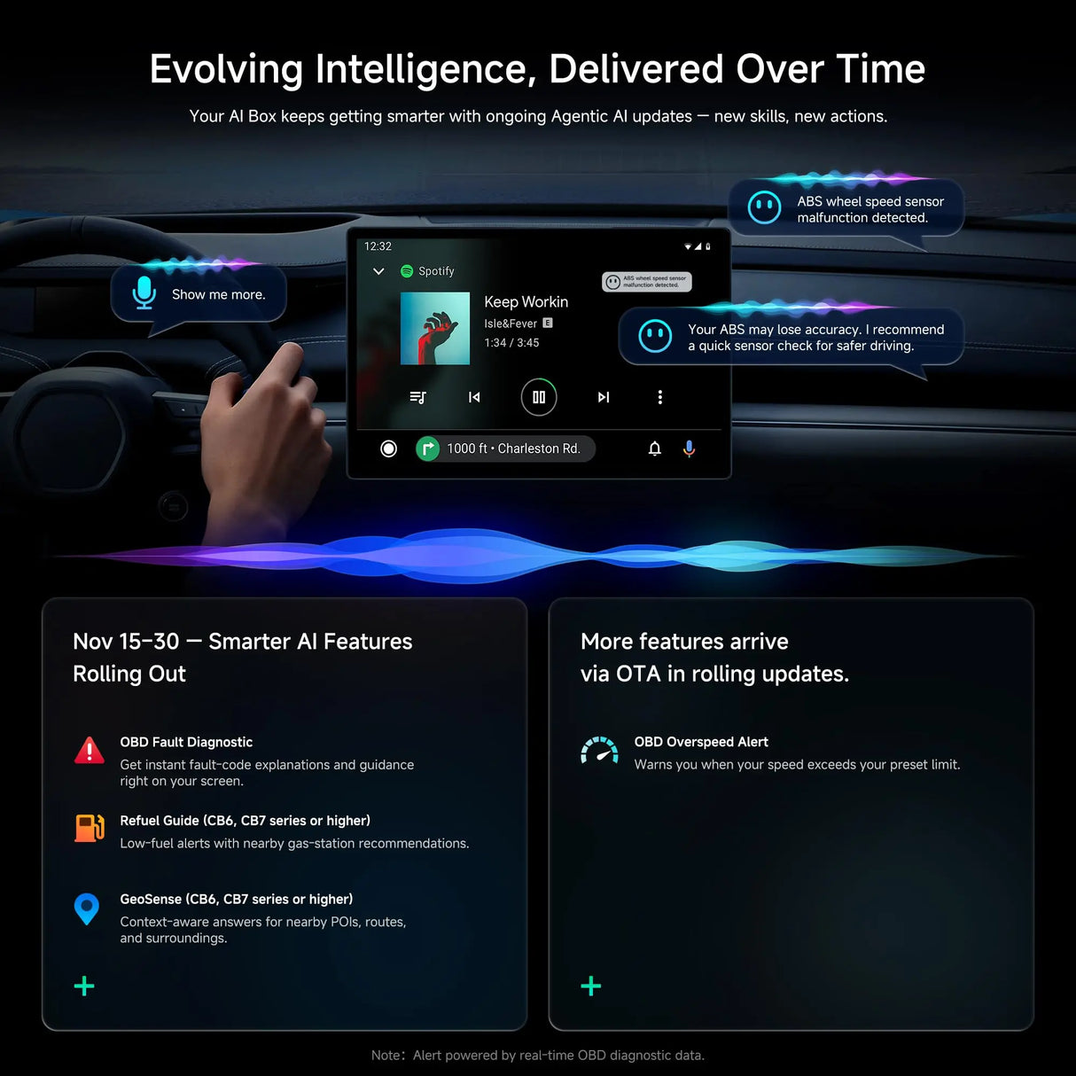 ATOTOZONE AD5 Draadloze CarPlay/Android Auto アダプター、ChatGPT 対応 AI ドングル、Eenvoudige インストール、デュアル WiFi バージョンバインディング、Ondersteunt 256 GB geheugenkaart、メディアストリーミング