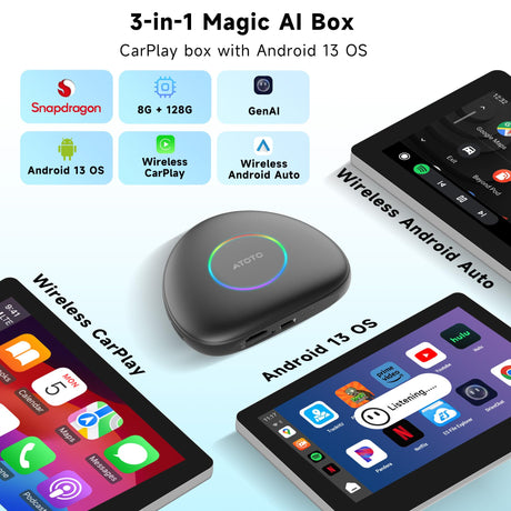 ATOTO CarWave CB6D wireless CarPlay adapter Magic Box CarPlay Video Box - Wireless CarPlay/Android Auto/Android 13 OS, 8GB+128GB, 4G LTE, WiFi, Dual Bluetooth, GPS, YouTube/Netflix Support, microSD, OTA, Black