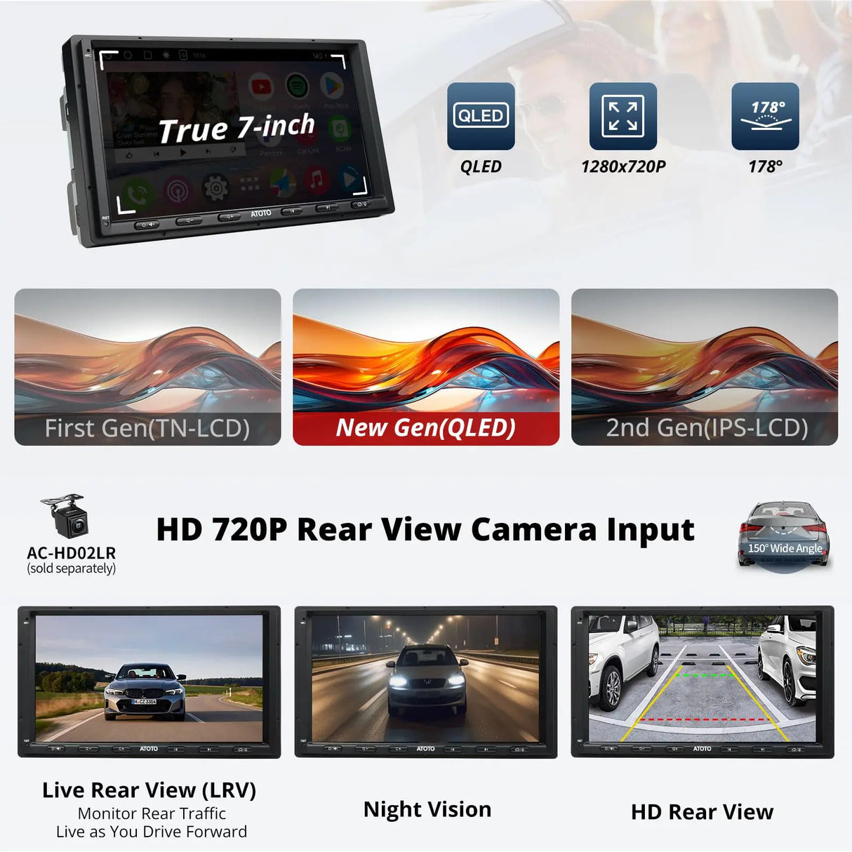 ATOTO A6G2A7PL 7" Double Din Car Stereo, Android, 4G+64G, Wireless/Wired CarPlay & Android Auto, 4G LTE Nano Card, Touchscreen, MirrorLink, Bluetooth, GPS Navigation, Audio Receiver (Upgraded)