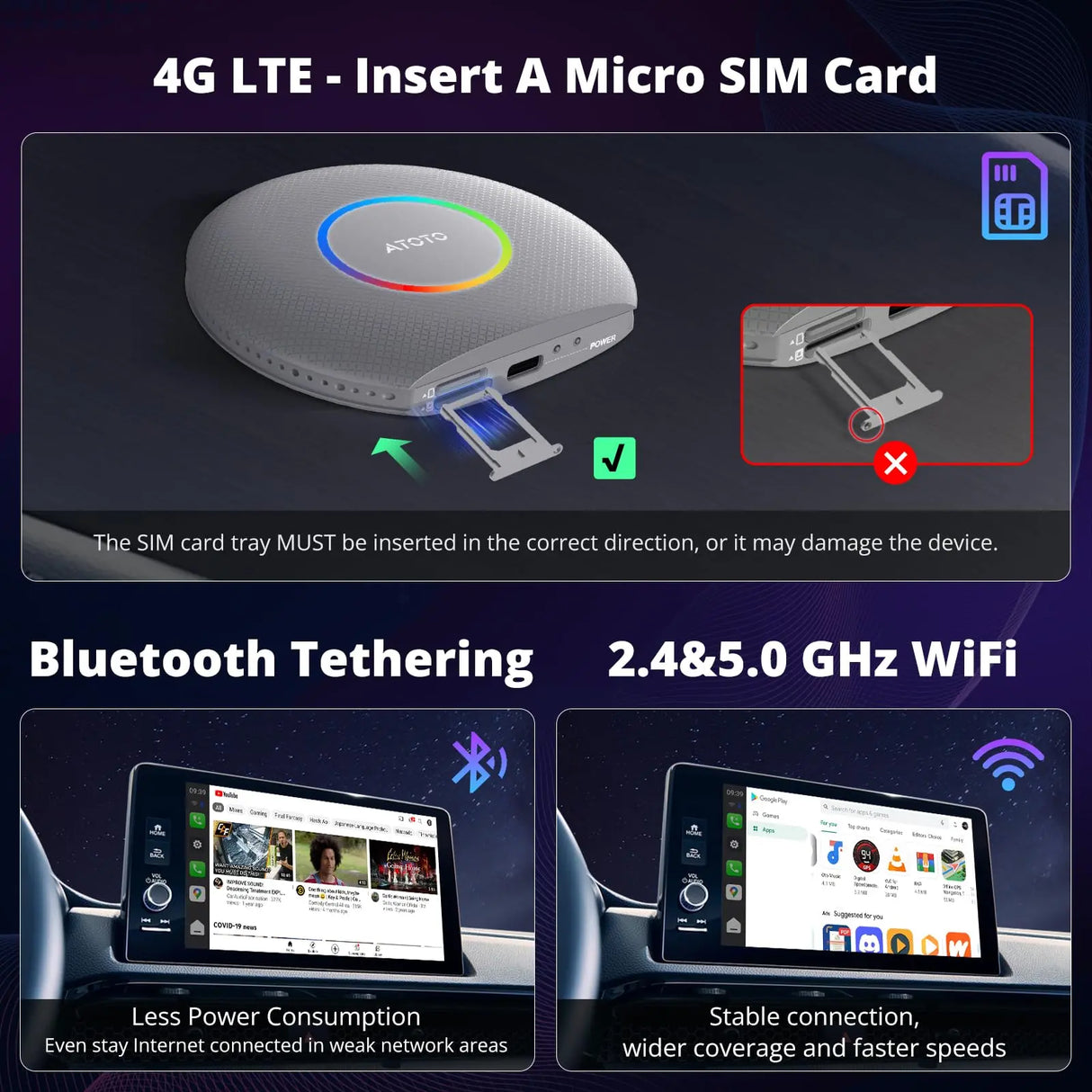 ATOTO CB6 CarPlay Wireless-Adapter – 4 GB + 64 GB, Bluetooth, GPS-Tracking, intelligenter AI-Sprach-Dongle, kompatibel mit mehreren APPs, CarPlay/Android Auto Wireless