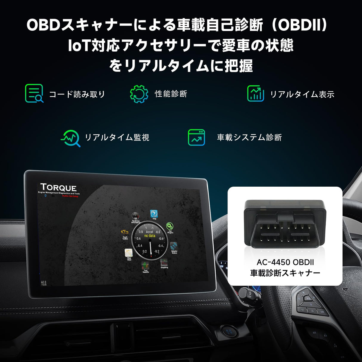 ATOTO CB4DT ワイヤレスCarPlayアダプター AIボックス OBD2スキャナー搭載 HDMI出力 車載ビデオストリーミング対応 ChatGPT内蔵 YouTube・Netflix対応 最大256GB プラグ&プレイ iPhone/Android Auto対応