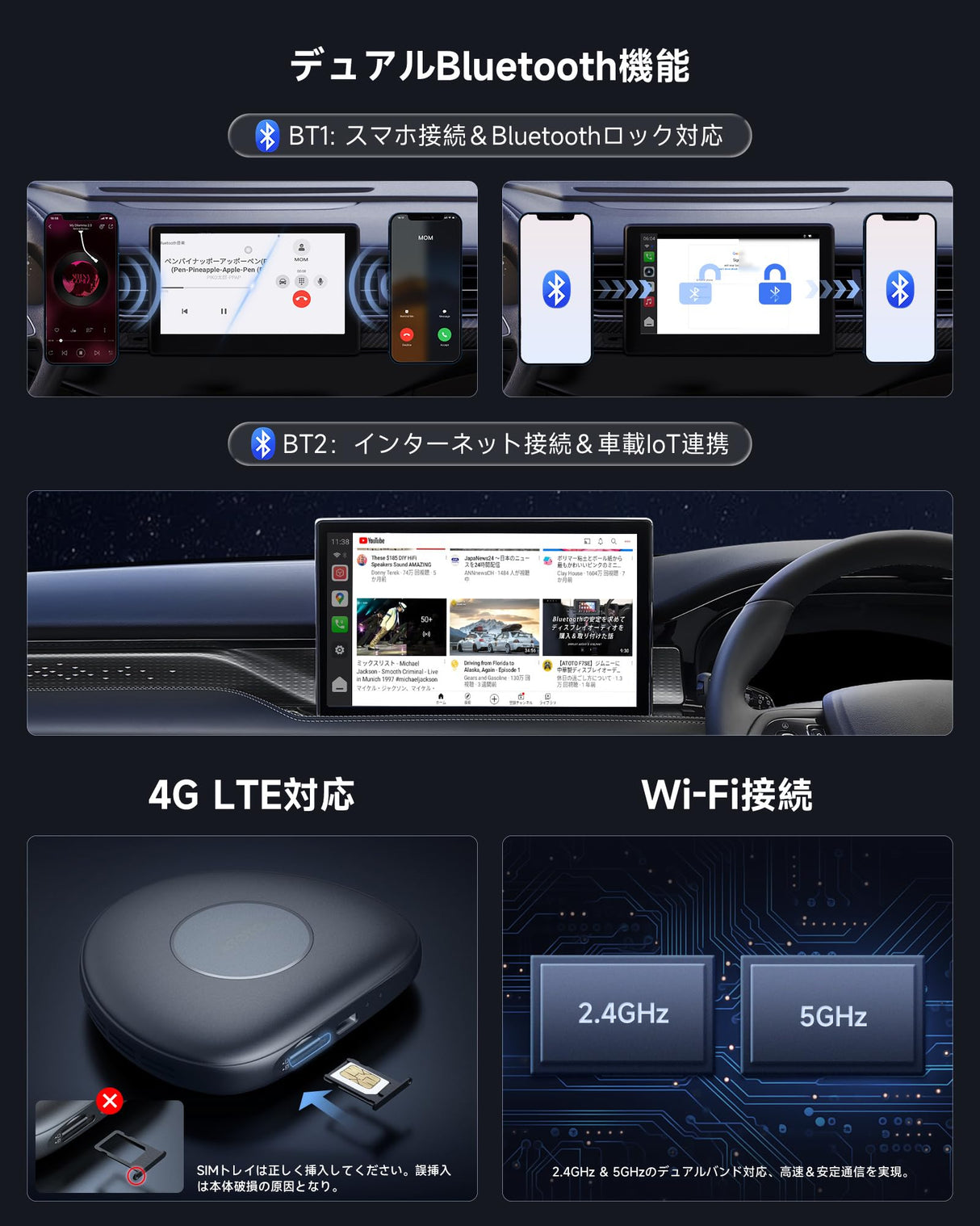 ATOTO CarWave CB6C ワイヤレスアダプター Android AIボックス、iPhone & Android Auto対応、ChatGPT搭載、 車載用ビデオストリーミング (YouTube・Netflix・TikTok) | 4G LTE, 4GB+64GB, プラグ&プレイ