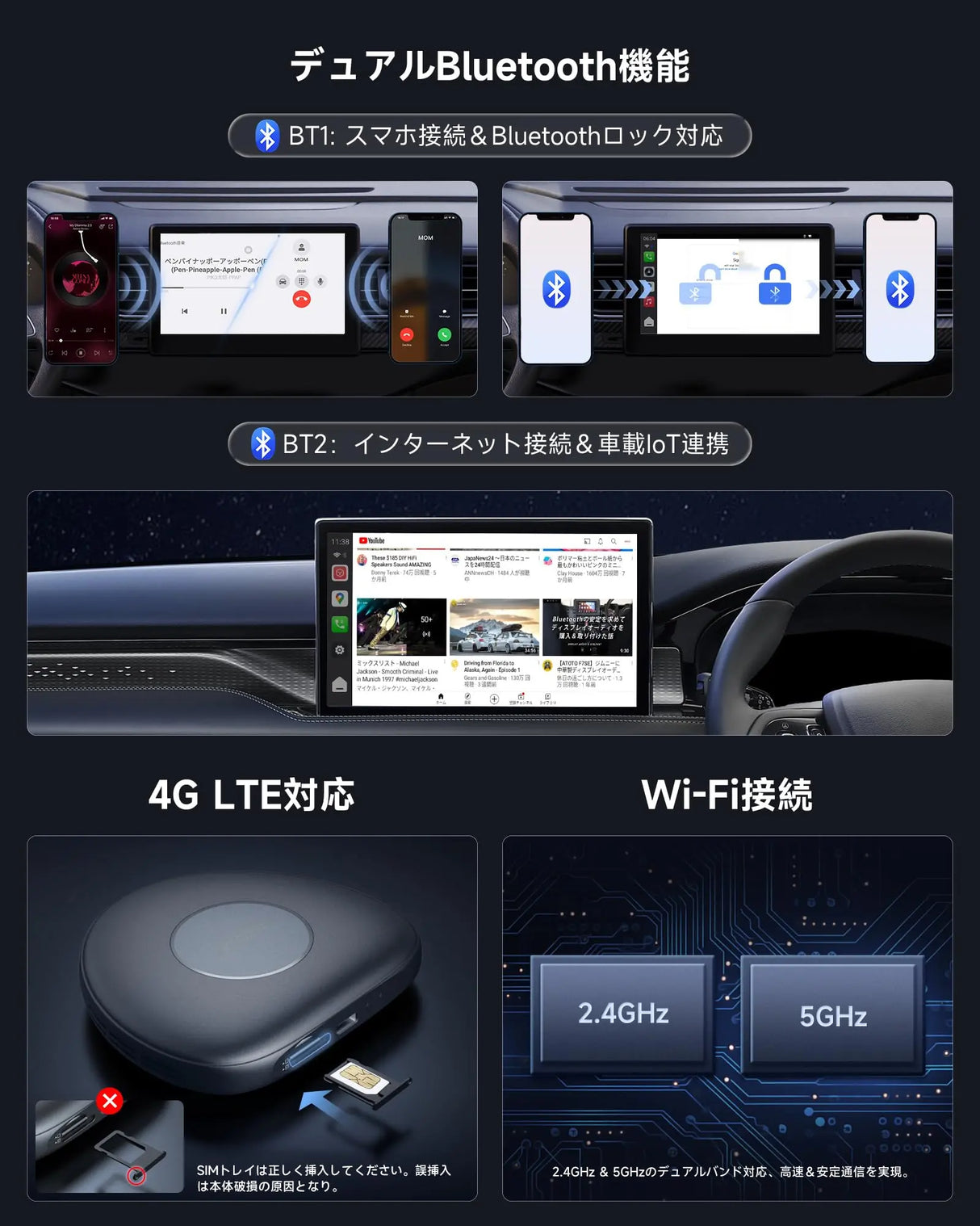 ATOTO CarWave CB6C ワイヤレスアダプター Android AIボックス、iPhone & Android Auto対応、ChatGPT搭載、 車載用ビデオストリーミング (YouTube・Netflix・TikTok) | 4G LTE, 4GB+64GB, プラグ&プレイ