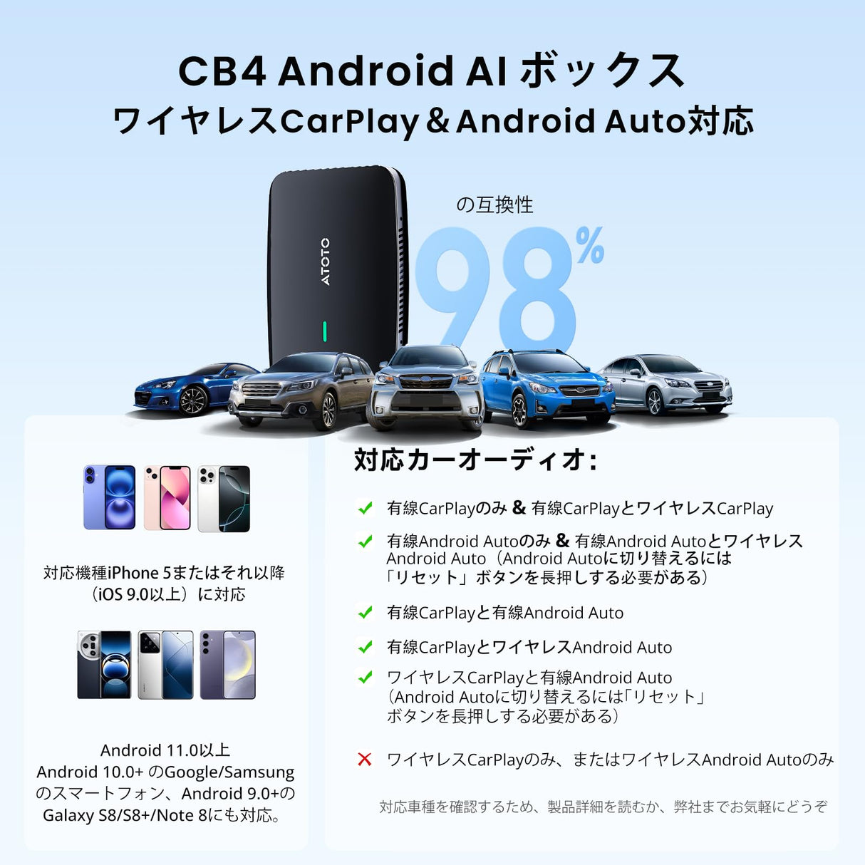 ATOTO DriveChat CB4A 互換シリアル:CarPlay/Android Auto対応 Ai Box、YouTube/Netflix利用可能、Androidアプリ内蔵、車載アシスタントサポート