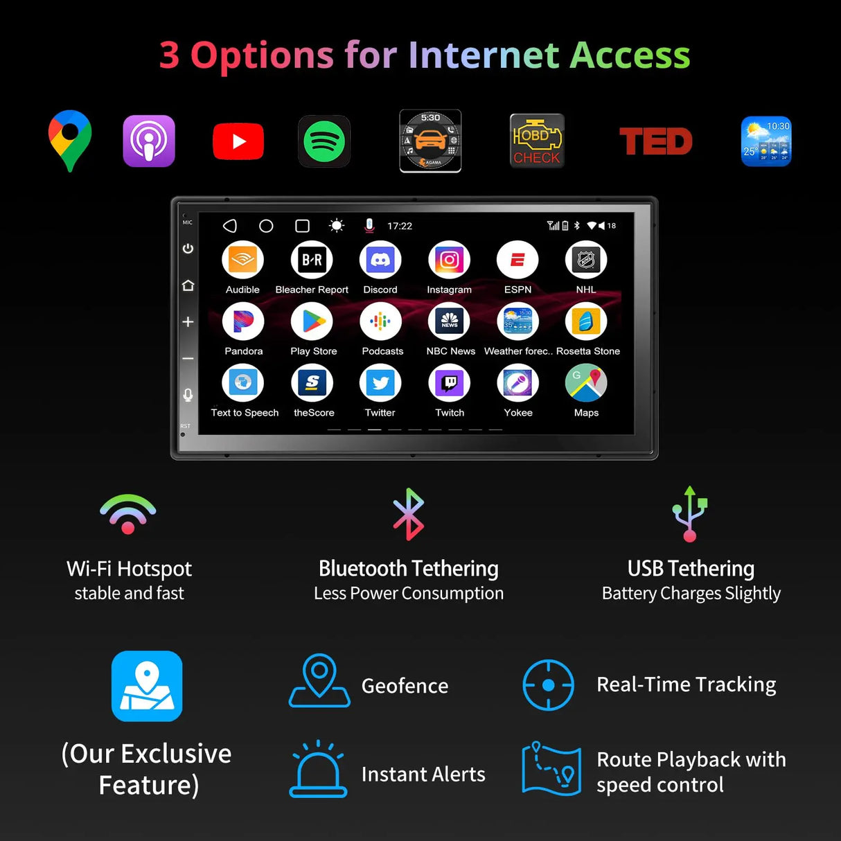 ATOTO A6G2B7PF 7" QLED Double Din Car Stereo, Touchscreen, Wireless CarPlay and Android Auto, Dual Bluetooth, GPS Tracking, MirrorLink, WiFi/BT/USB Tethering, 2G+32G