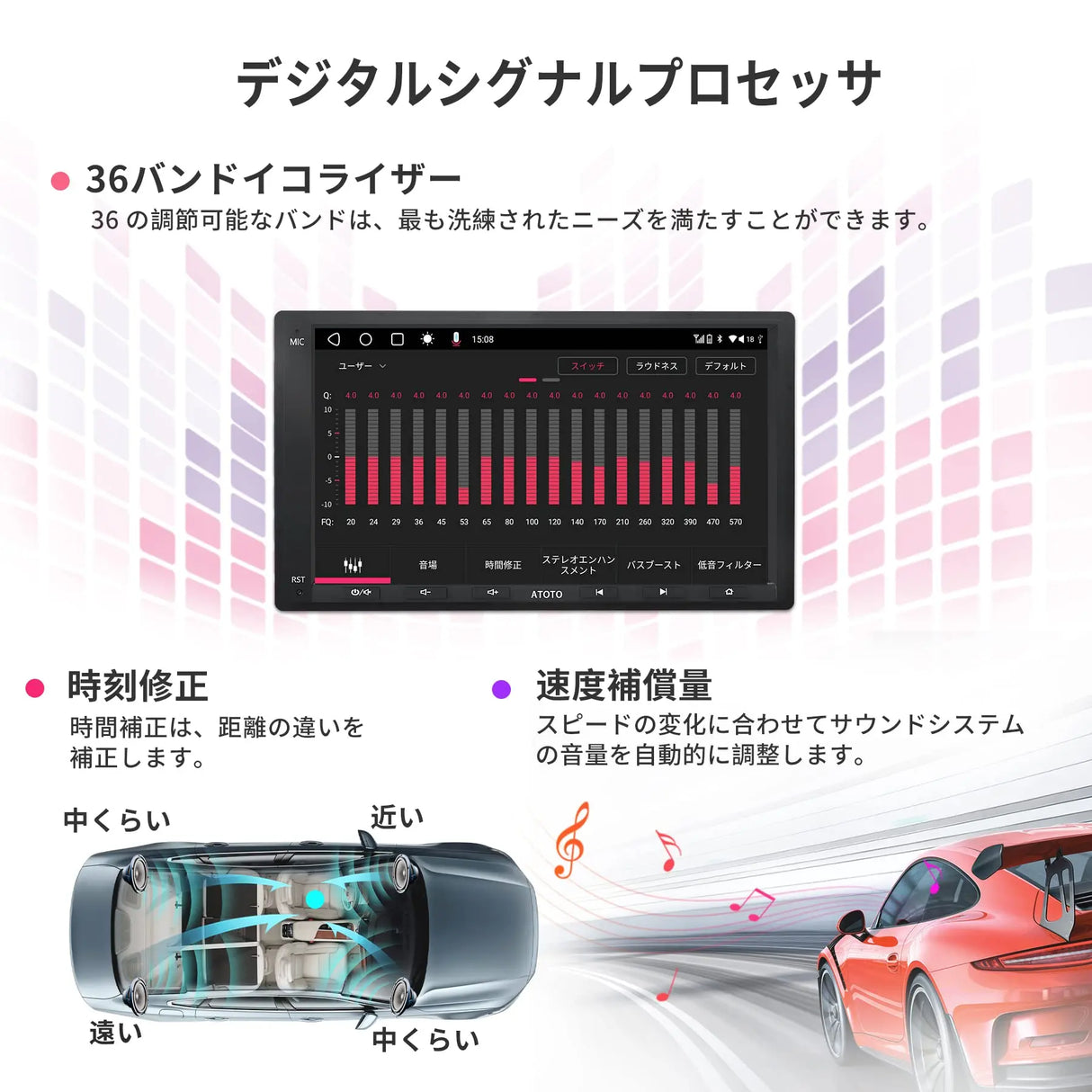 ATOTO A6 PF Androidカーナビ、ダブルDINカーステレオ、ワイヤレスCarPlay、ワイヤレスAndroid Auto、ディスプレイオーディオ7インチ、タッチスクリーン、GPSトラッキング、ミラーリンク、デュアルBluetooth、WiFi/BT/USBテザリングインターネット、HD LRV、2G+32GB、 A6G2A7PF