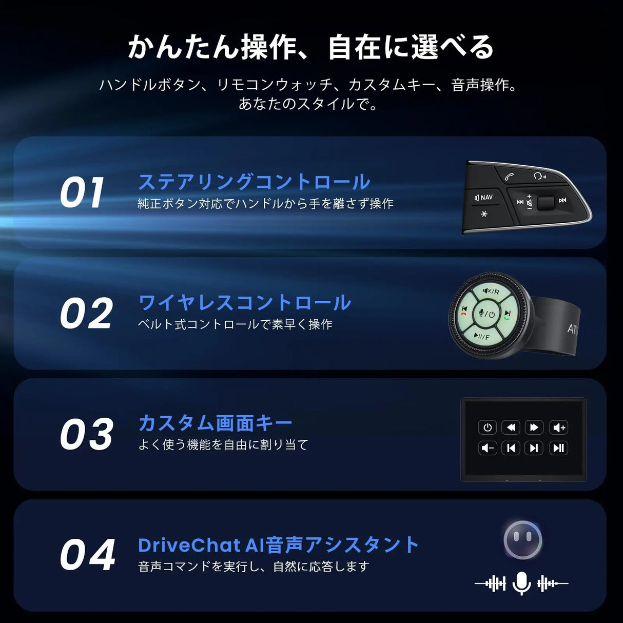 ATOTO X10G129E 12.9" AI Android 1 Din ディスプレイオーディオ、4G LTE、ワイヤレスCarPlay & Android Auto、8G+128G 1DIN フローティングディスプレイ、デュアルフォン接続、HDMI入力、LRV & SCVC、GPS追跡