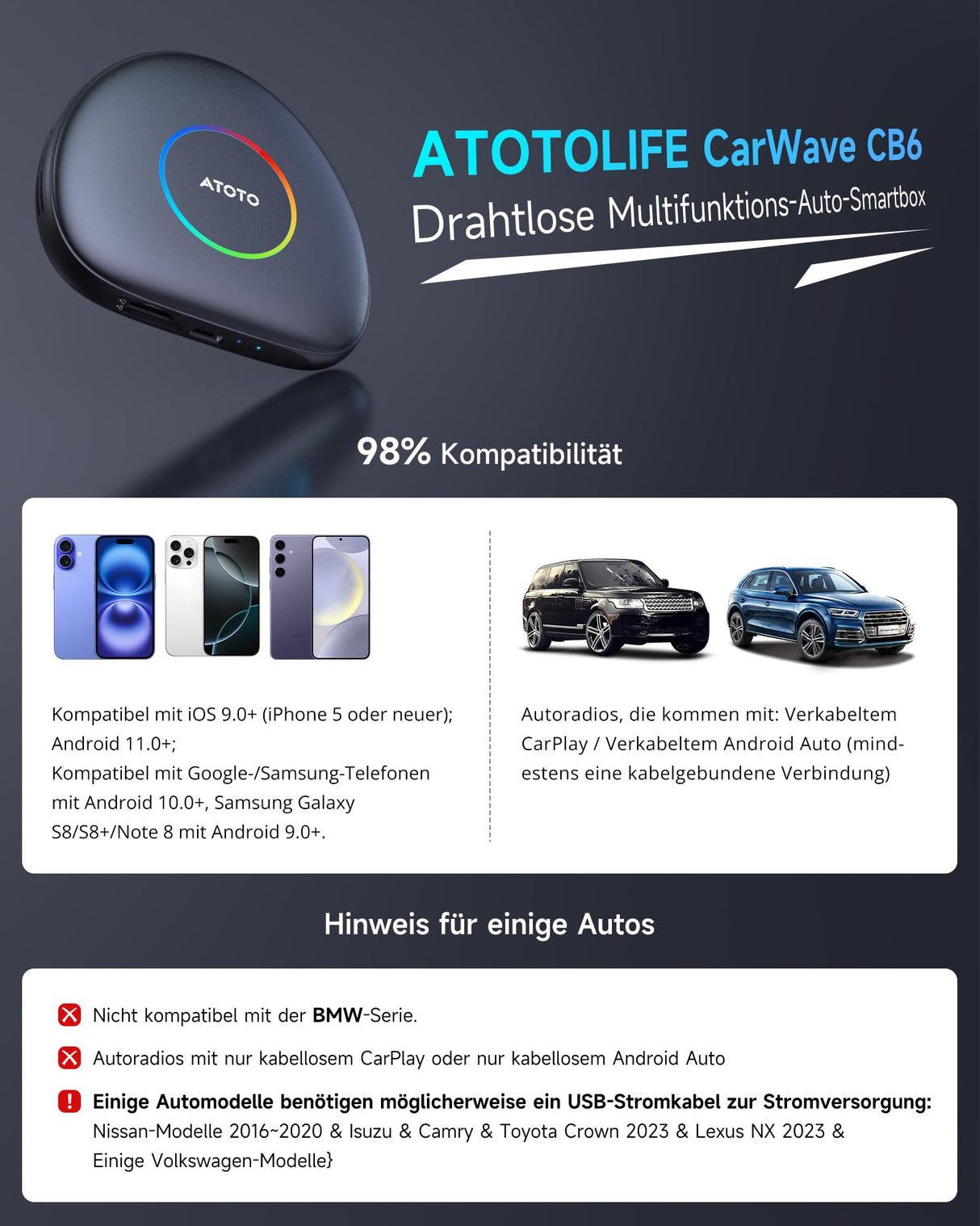 ATOTO CB6C Kabelloser CarPlay-Adapter Android 13 KI-Box, 4G LTE, 4 GB + 64 GB, TrackHU GPS & DriveChat KI, Dualband-WLAN, BT 5.0, Plug & Play-Smart-Box