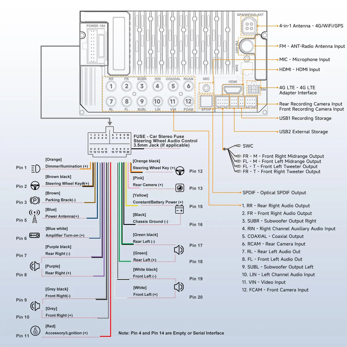 ATOTO X10G2A7E 7" Double Din Head Unit Android In-Dash Navigation, 8+128GB, ChatGPT AI Assistant, 4G LTE, Wireless CarPlay & Android Auto, Dual Phone Connection, Bluetooth