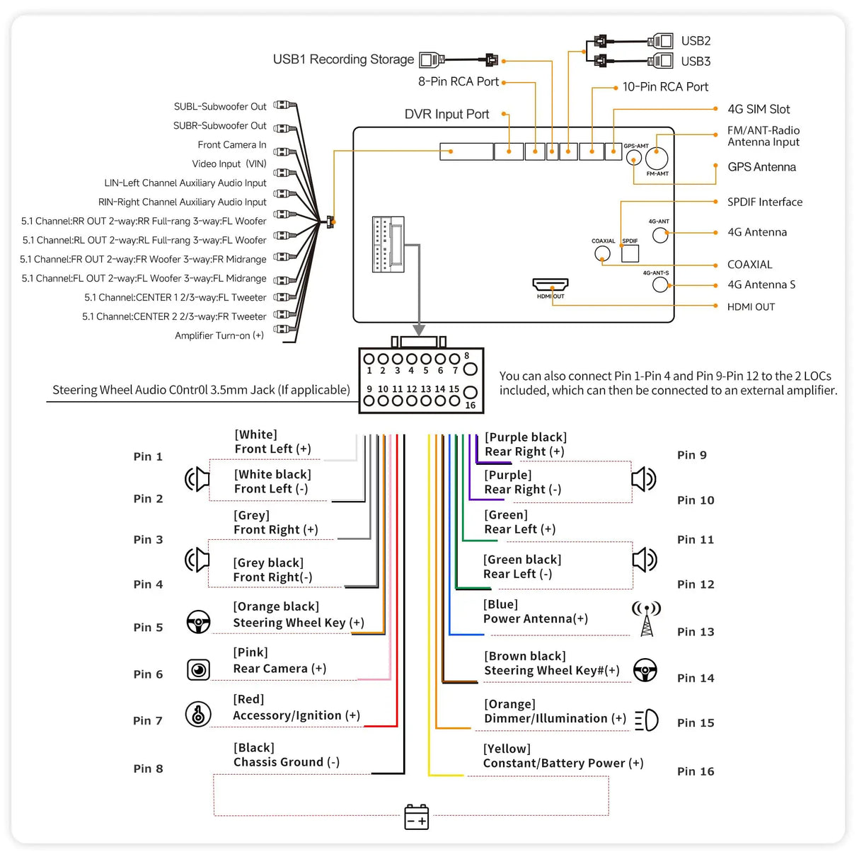 ATOTO V10G209OC 9" Double Din Car Stereo – Android 14, 8-Core, 6GB+128GB QLED, Wireless CarPlay & Android Auto, DriveKaraoke, Built-in ChatGPT, 4G LTE, WiFi, Bluetooth, HDMI Out