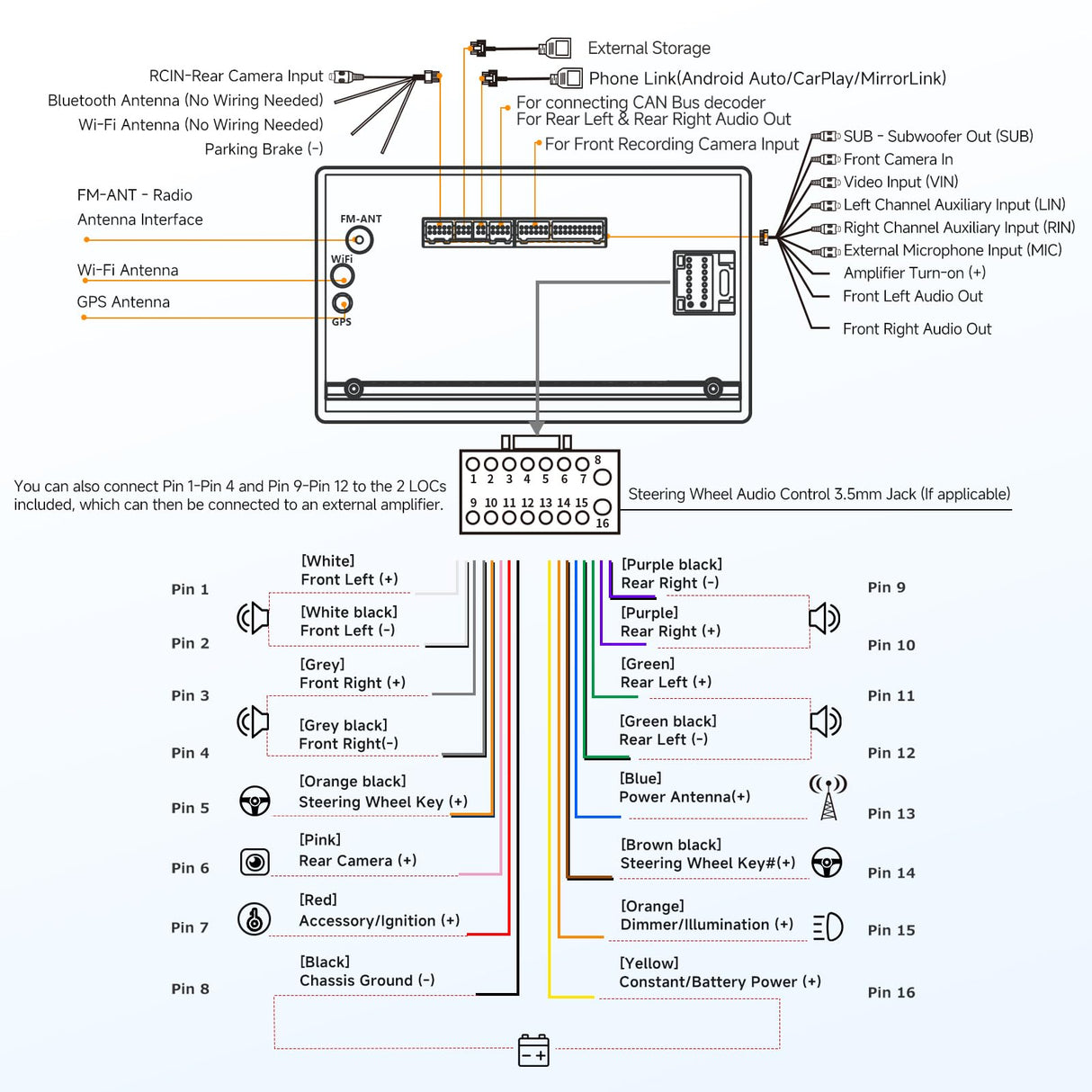 ATOTO S8G2C74MS 7" Android 11 ChatGPT Double Din Car Stereo Wireless CarPlay & Android Auto S8 Gen3 Octa-Core 4G RAM+32G ROM LTE/WiFi Dual BT DSP Front Camera GPS Tracking