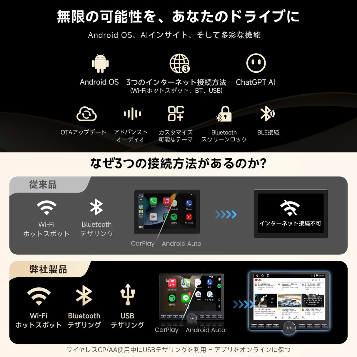 ATOTO A5LG110PT 10.1インチ QLED 1DIN/2DIN ディスプレイオーディオ Android カーナビ|ワイヤレスCarPlay・Android Auto対応、HDMI入出力・DSP・AMP・SUB、WiFi/Bluetooth/USBテザリング、ChatGPT AI・GPS追跡・2分割画面対応