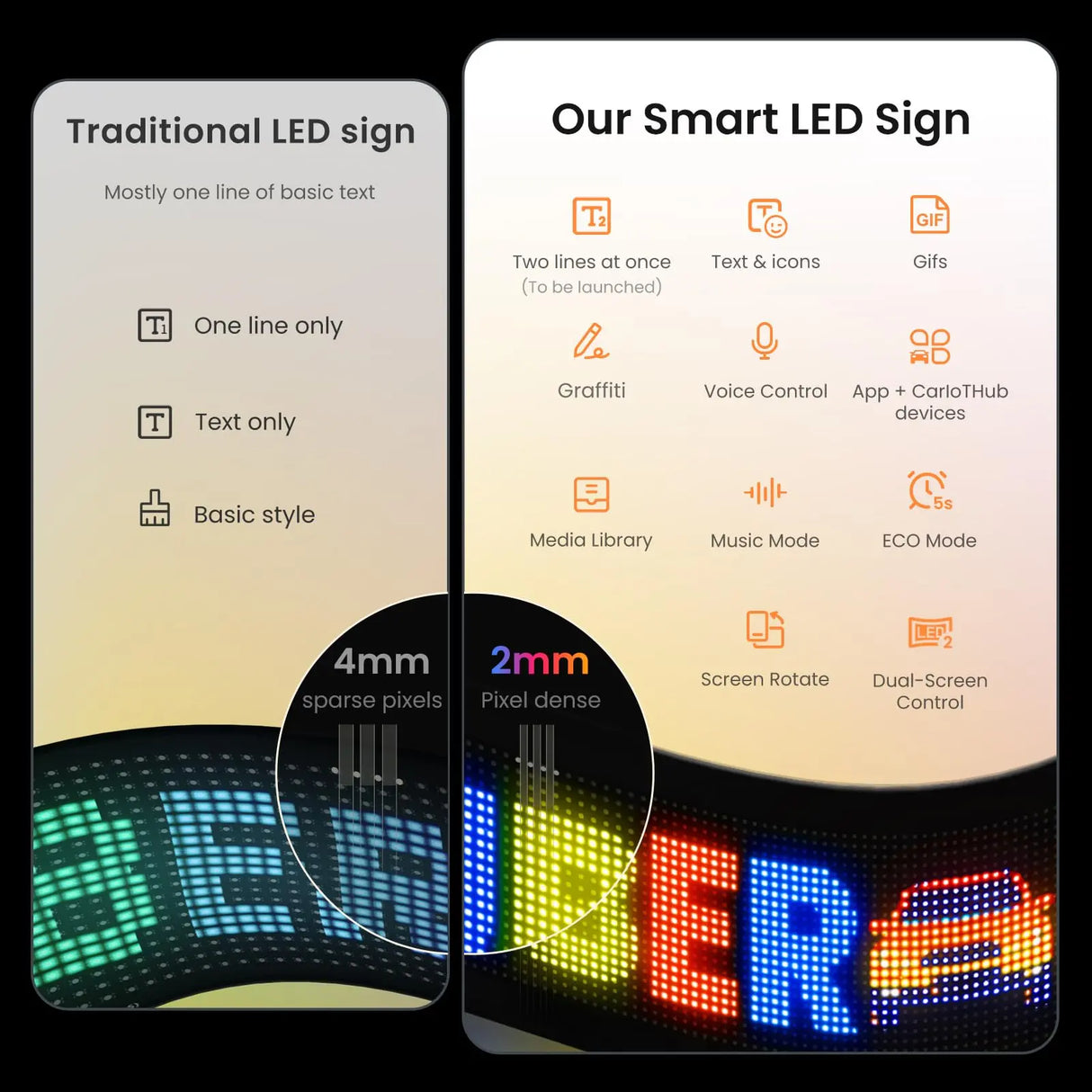 LEAPROCK 21" HD LED Light Sign for Car - Programmable Flexible Display with Bluetooth Control, Custom Logos/Animations & Eco Mode for Car Windshield