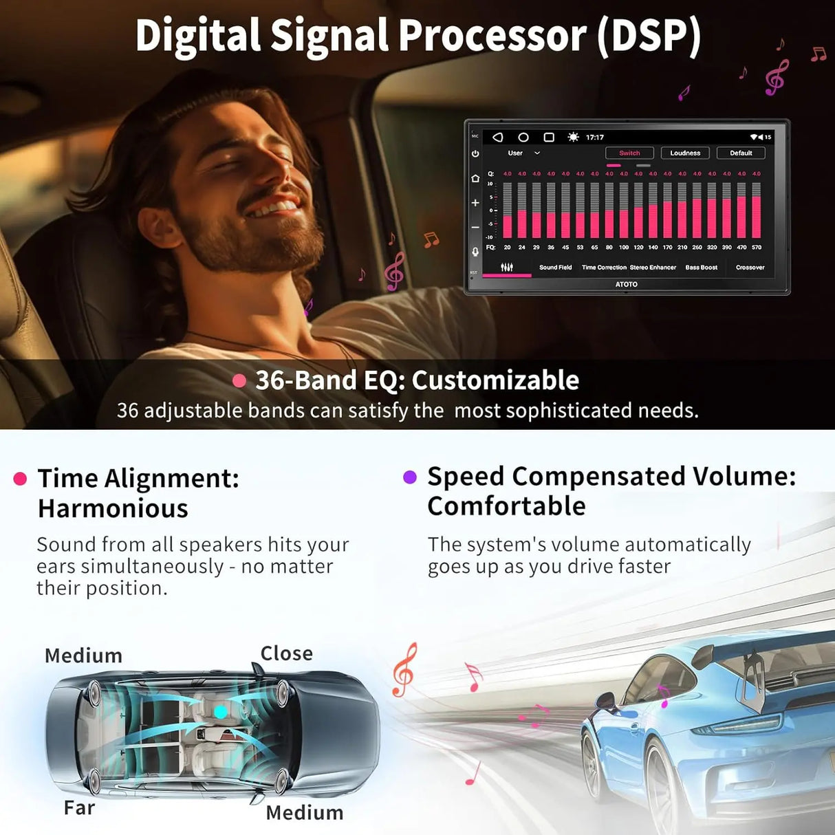 ATOTO A6 PF 7 Zoll QLED Touchscreen Android Doppel-DIN Autoradio, Wireless Carplay & Android Auto, DAB+ Radio/GPS/Mirror Link, Dual BT, WiFi/BT/USB Tethering, HD LRV mit Rückfahrkamera, A6G2B7PF-S01