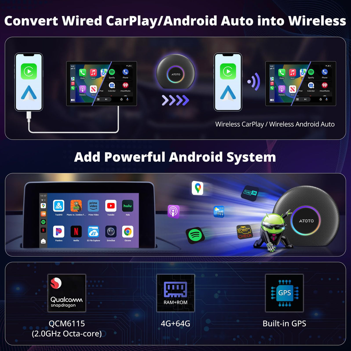 ATOTO CB6 Wireless CarPlay Adapter, Intelligenter AI-Sprachdongle mit GPS-Tracking, Kabelloses CarPlay und Android Auto, Bluetooth, 4GB+64GB, Kompatibel mit vielen Apps