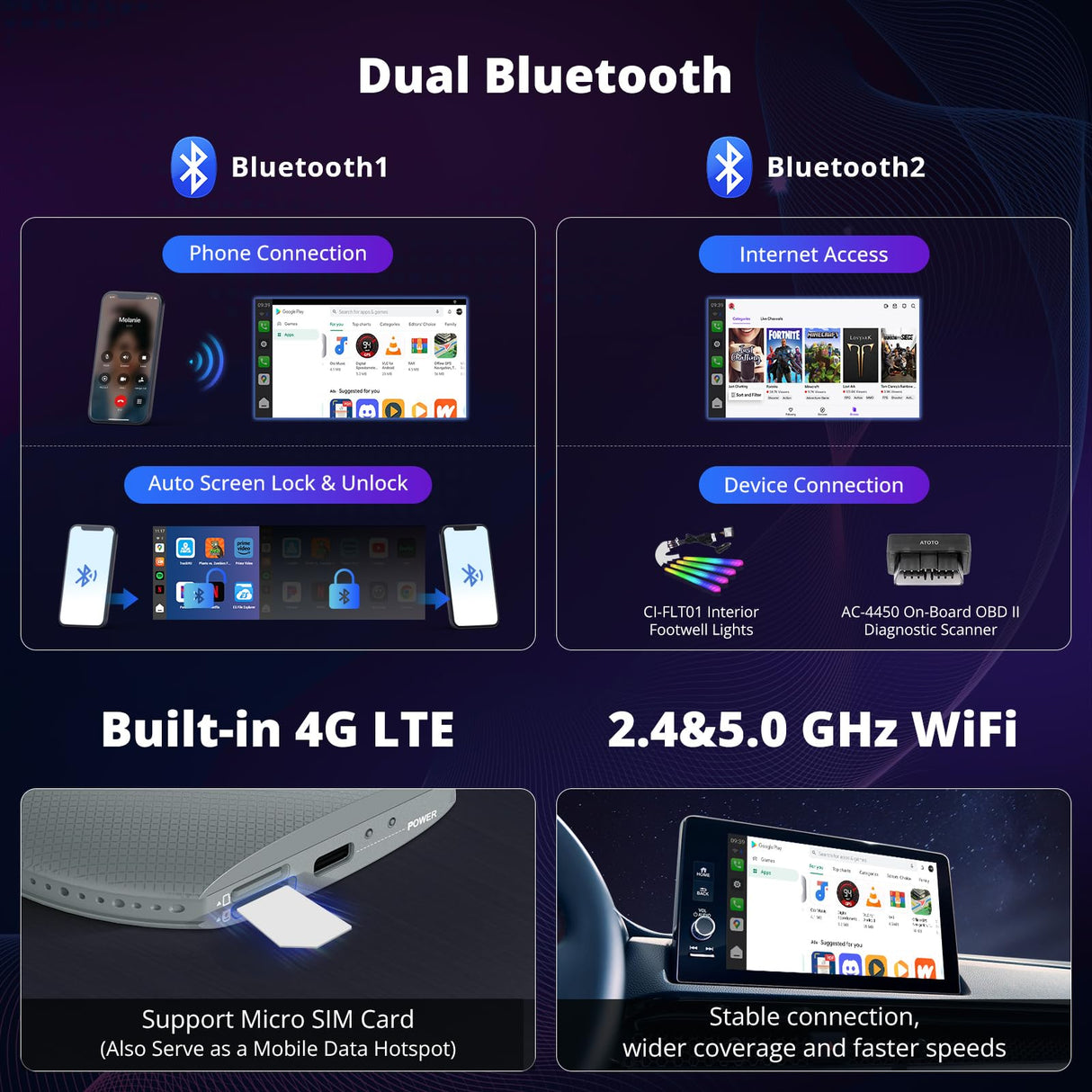 ATOTO CB6 Dongle WIFI AI Android Inalámbrico, Adaptador de CarPlay Cableado a Inalámbrico, Bluetooth, Voz AI, GPS, 4+64GB, Compatible con muchas apps (Plata)