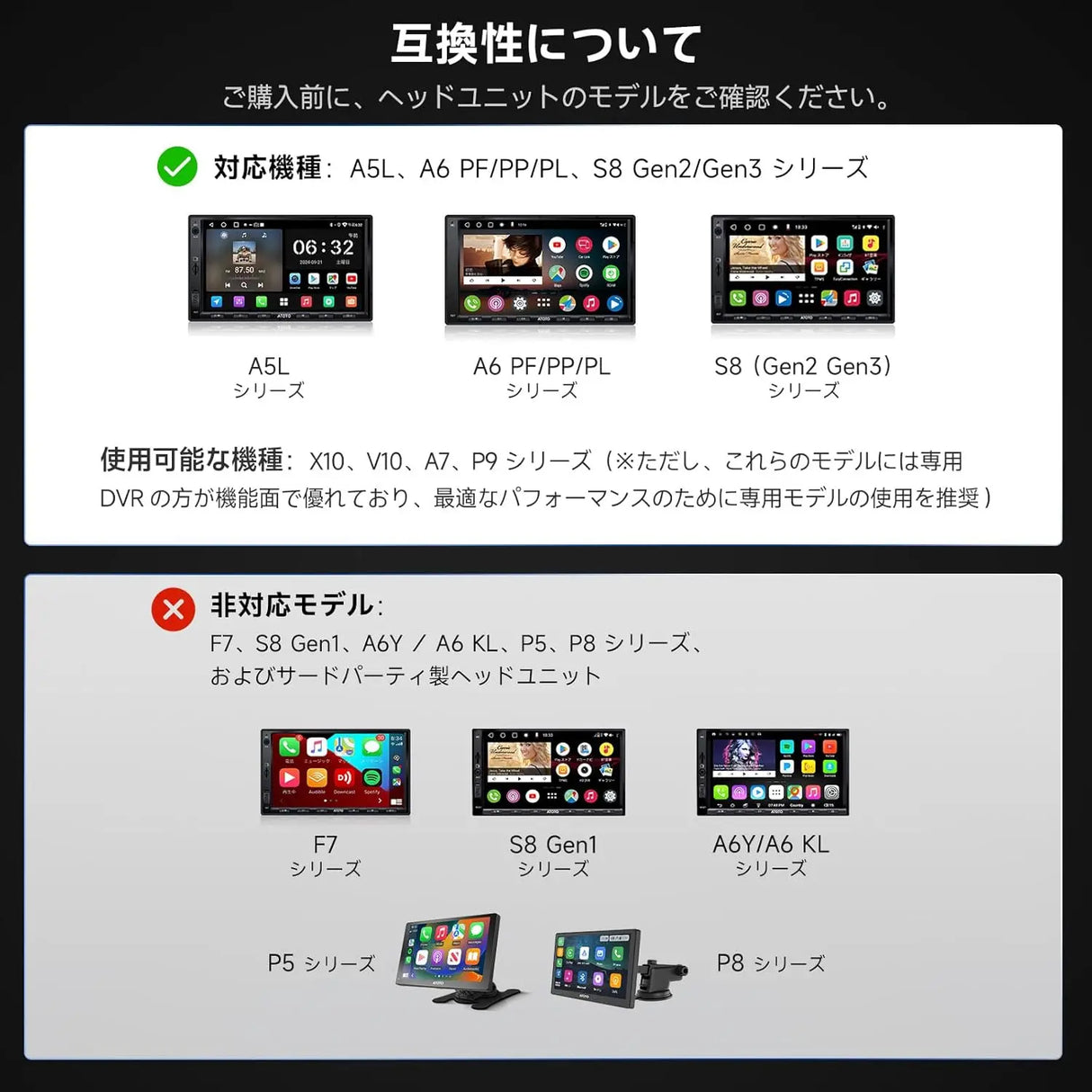 ATOTO AC-44P2 1080P USB DVRオンダッシュカメラ-カメラ側で録画-ATOTO A5 & A6 & S8 & X10 & P9シリーズと互換性があります。F7シリーズ、P5シリーズ、P8シリーズには非対応