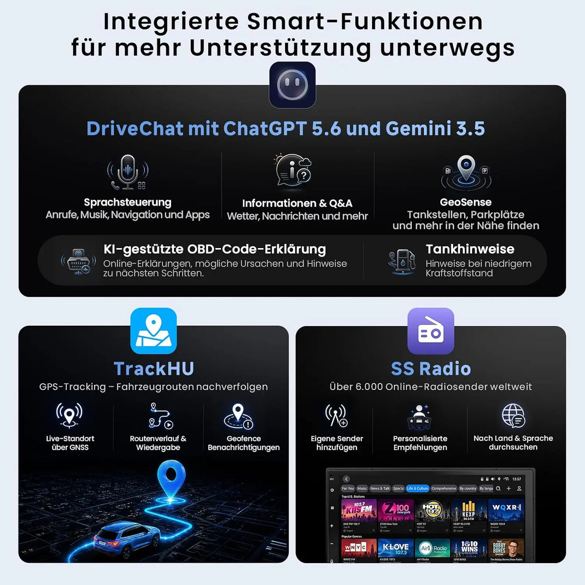 ATOTO S8L 7 Zoll AI Android Autoradio Doppel DIN Radio,4G SIM·WiFi, 4G+64G
