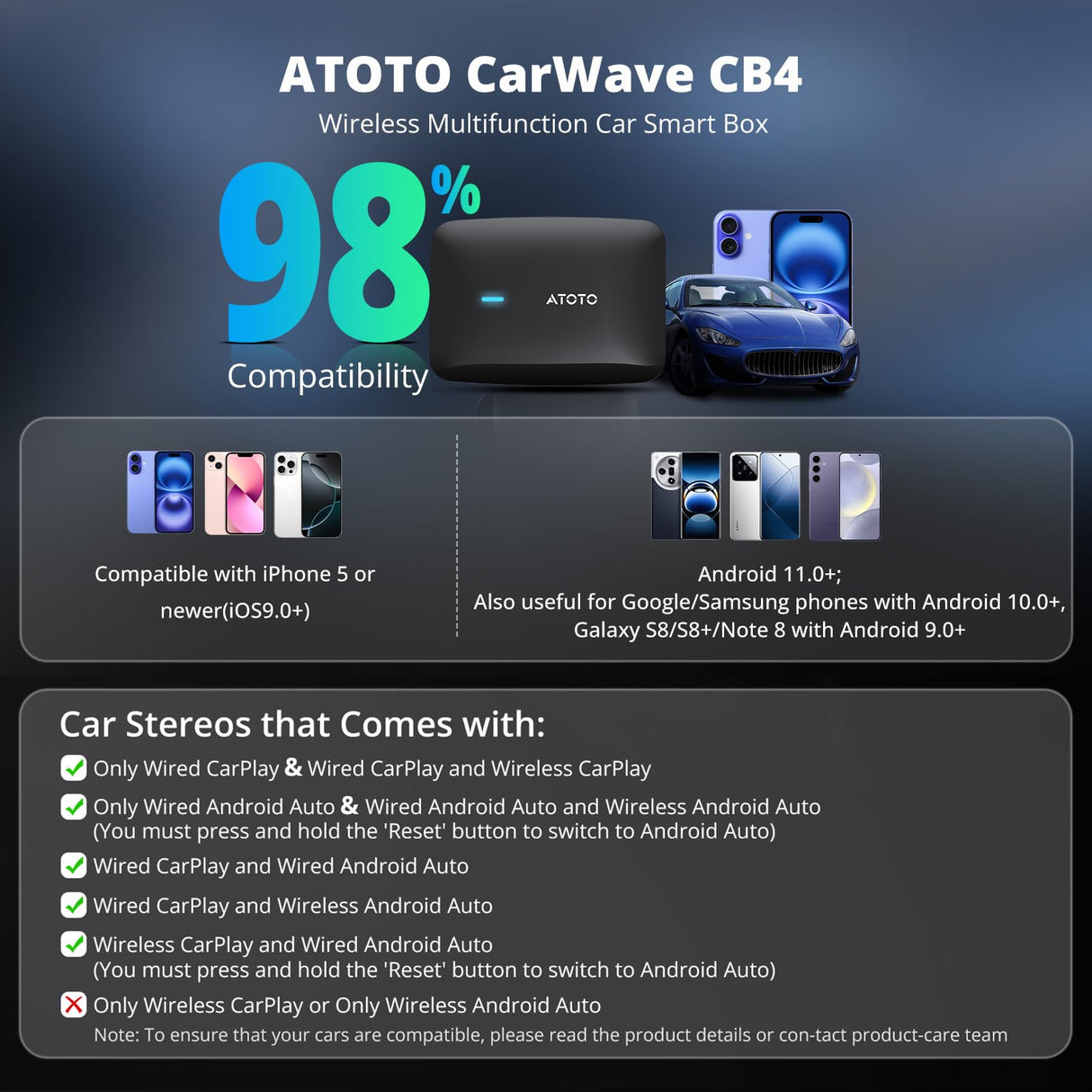 ATOTO CarWave CB4 AI Box CarPlay/Android Auto Wireless Adapter,OBD2 Diagnostic, 4-in-1 Video Box w/YouTube, Dual Bluetooth & WiFi, 2GB+16GB (Up to 128GB), Plug & Play for OEM Wired CarPlay & Android Auto Stereo