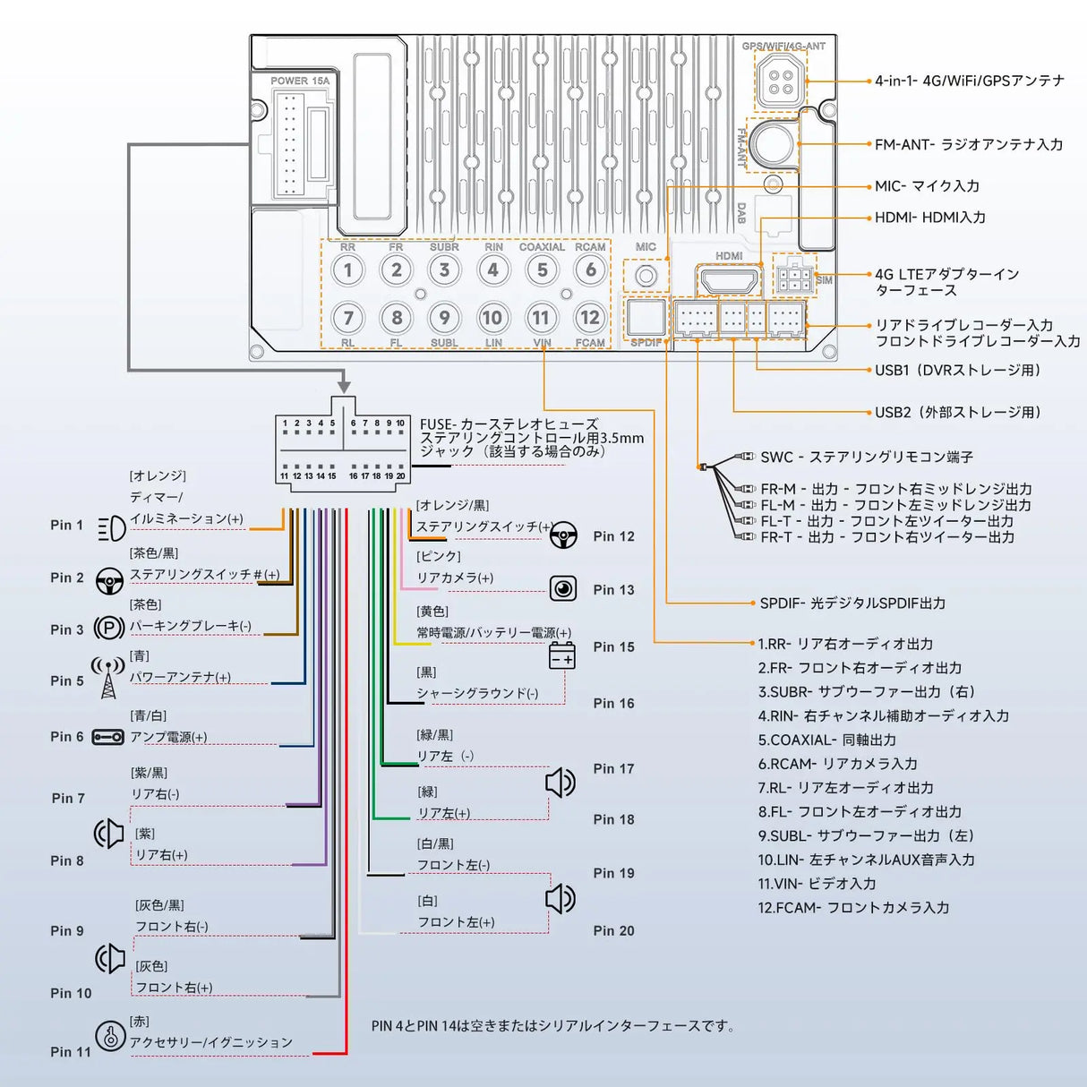 ATOTO X10G2B7E 7インチディスプレイオーディオ - AI ChatGPT対応、8G+128G、ダブルDIN、4G LTE、ワイヤレスCarPlay/Android Auto、Bluetoothデュアル接続、4chフルレンジ、デュアルサブウーファー出力、2ミッド&2ツイーター、36バンドEQ、録画対応デュアルカメラ入力