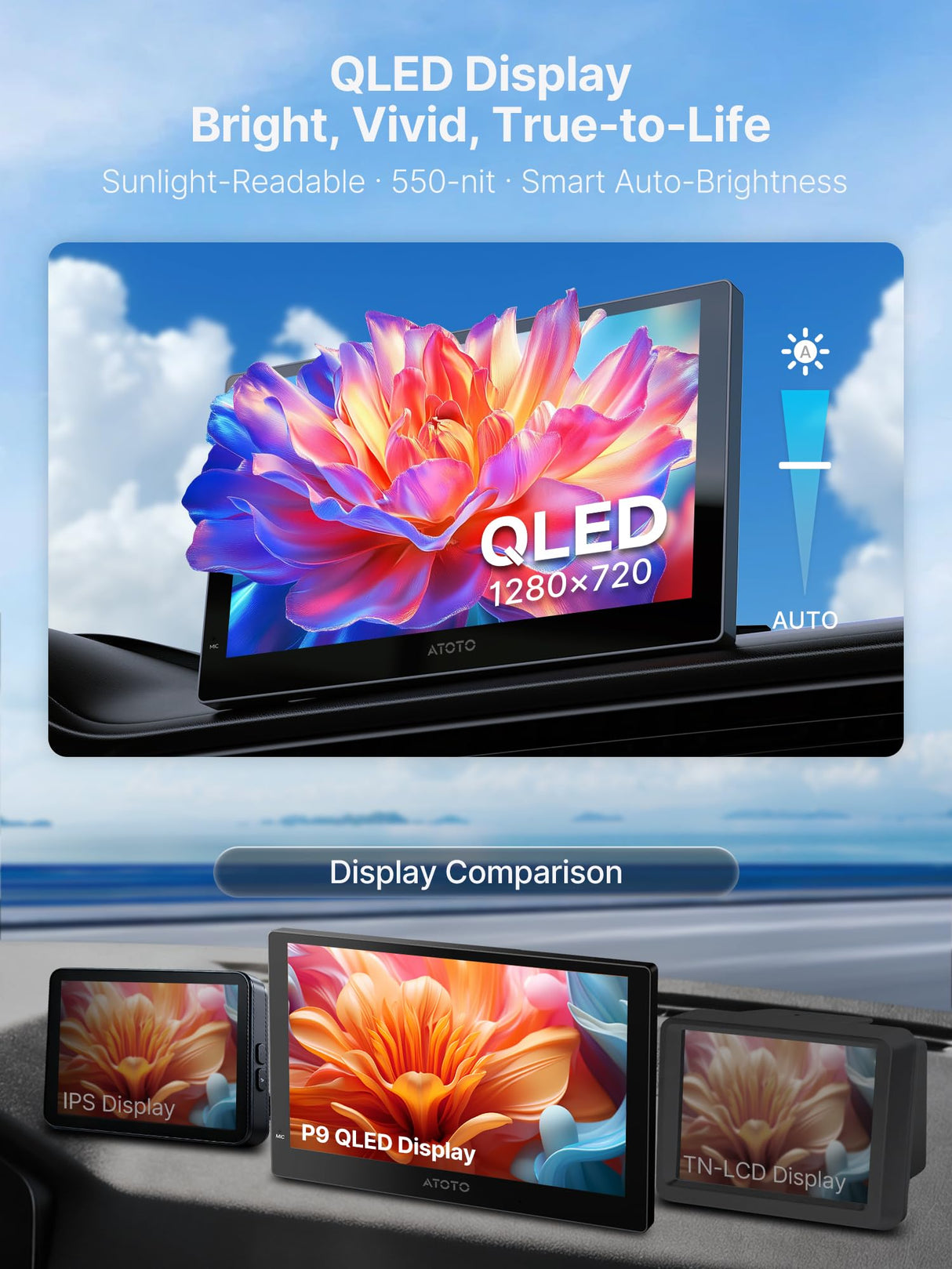 P9 Pro Smart Driving Display, 9"QLED Portable Car Display with Wireless CarPlay & Android Auto, Full Android-Powered Head Unit, 4G LTE, Dual-Bluetooth, AI Voice, Dash-Cam DVR & AHD Rear Cam Ready