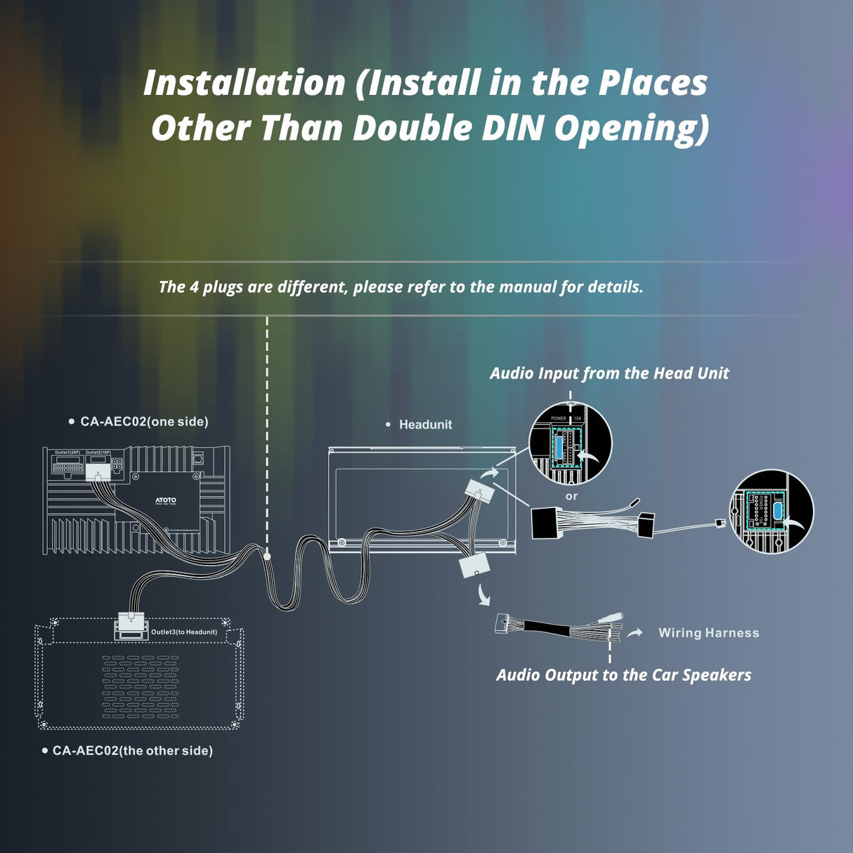 ATOTO CA-AEC02 Car Amplifier, 4-Channel, 392W Max, 4 Ohm, Class A/B, Built-in Line-Out Converters, High Sound Quality, Car Audio Amplifiers