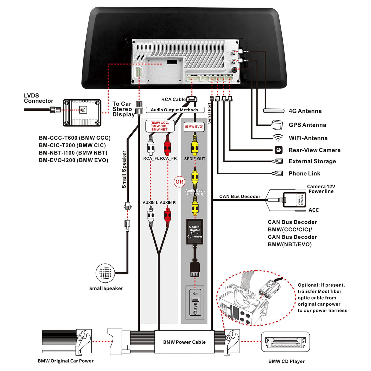 ATOTO S8BMX1512B8PN 12.3" BMW Compatible Car Stereo, Wireless CarPlay & Android Auto, Fits X1 Series F48 2016-2017 NBT System, GPS Tracking, AI DriveChat, Dual Bluetooth, 4G LTE, Retains Original Functions