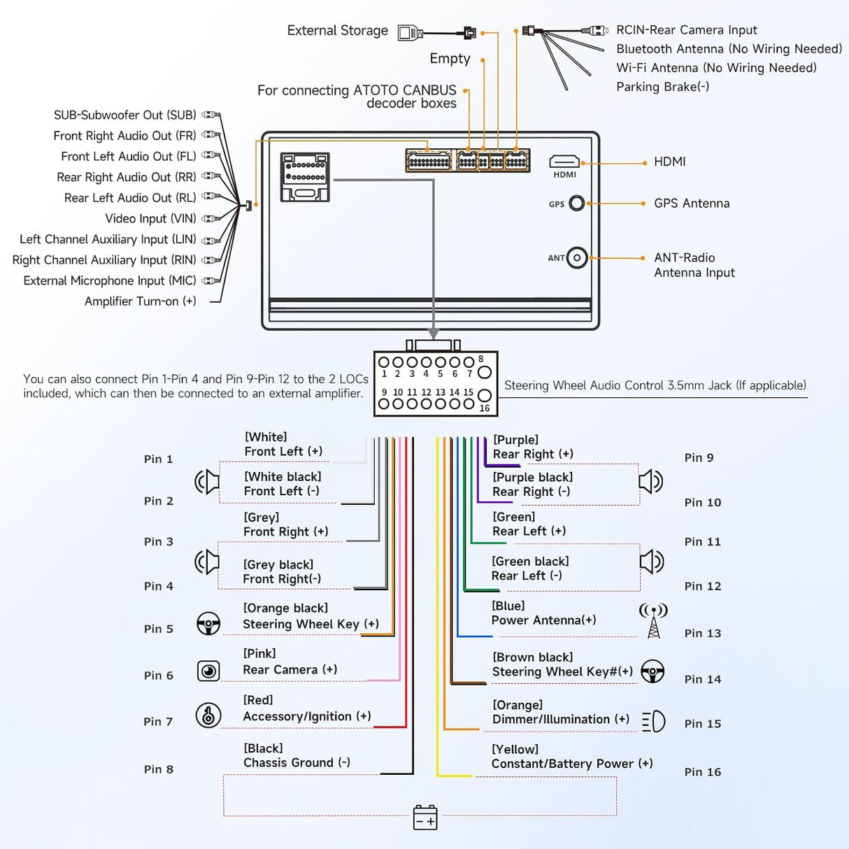 ATOTOEXCEL A5L 7 inch Android Double DIN Car Stereo, Wireless CarPlay&Android Auto Touchscreen Radio, WiFi/BT/USB Tethering, DSP,24-Band EQ, Front DVR Dash Cam, 2G+32G, AI Drivechat, GPS, FM/AM