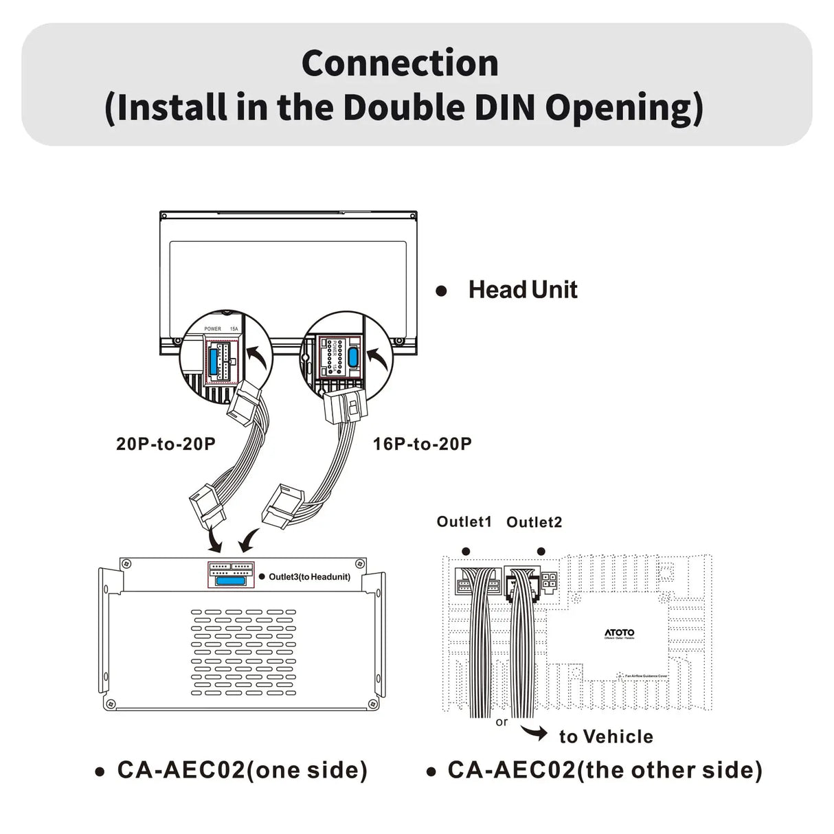 ATOTO CA-AEC02 Car Amplifier, 4-Channel, 392W Max, 4 Ohm, Class A/B, Built-in Line-Out Converters, High Sound Quality, Car Audio Amplifiers