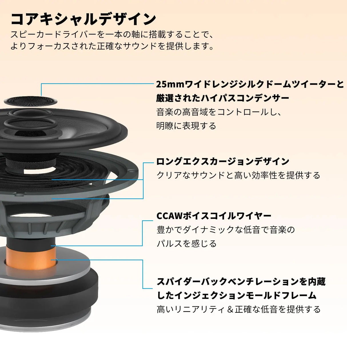 ATOTO CS-651DC 16.5cm 2コアキシャルカースピーカー、230Wピークパワー、60W定格電力、4Ω プレミアム品質カーステレオ音響システム、車載用コアキシャルスピーカー、2個セット