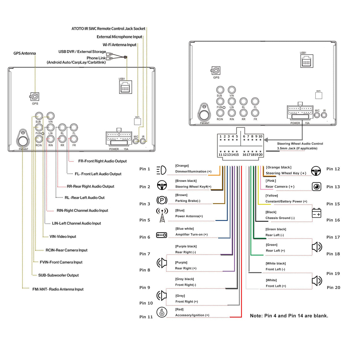 ATOTO S8G2A74SD 7-Zoll Doppel-DIN Android Autoradio mit USB-Tethering, Dual Bluetooth, HD Rückfahrkamera-Unterstützung mit LRV, Wireless CarPlay & Android Auto, IPS-Display, SCVC und mehr