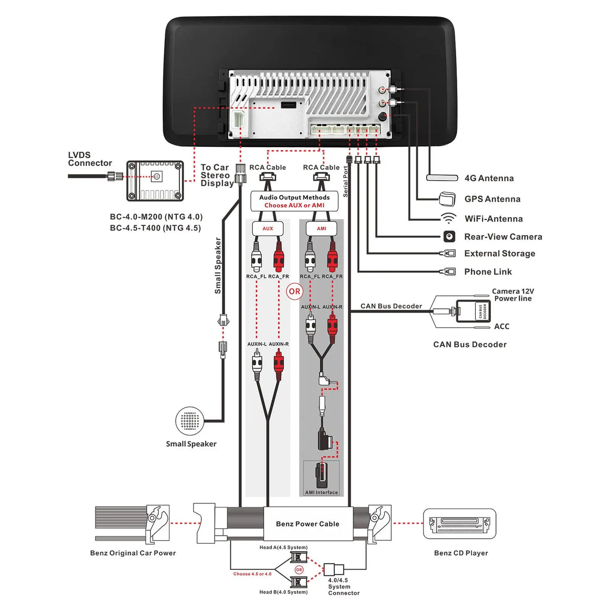 ATOTO S8MBBC312C8PN 12,3" Autoradio Bluetooth, Compatibile con Mercedes Benz B W245 NTG4.0 2011-2012, CarPlay e Android Auto, Navigatore GPS, AI, 2 BT, 4G LTE, Mantiene Tutte le Funzionalità Originali