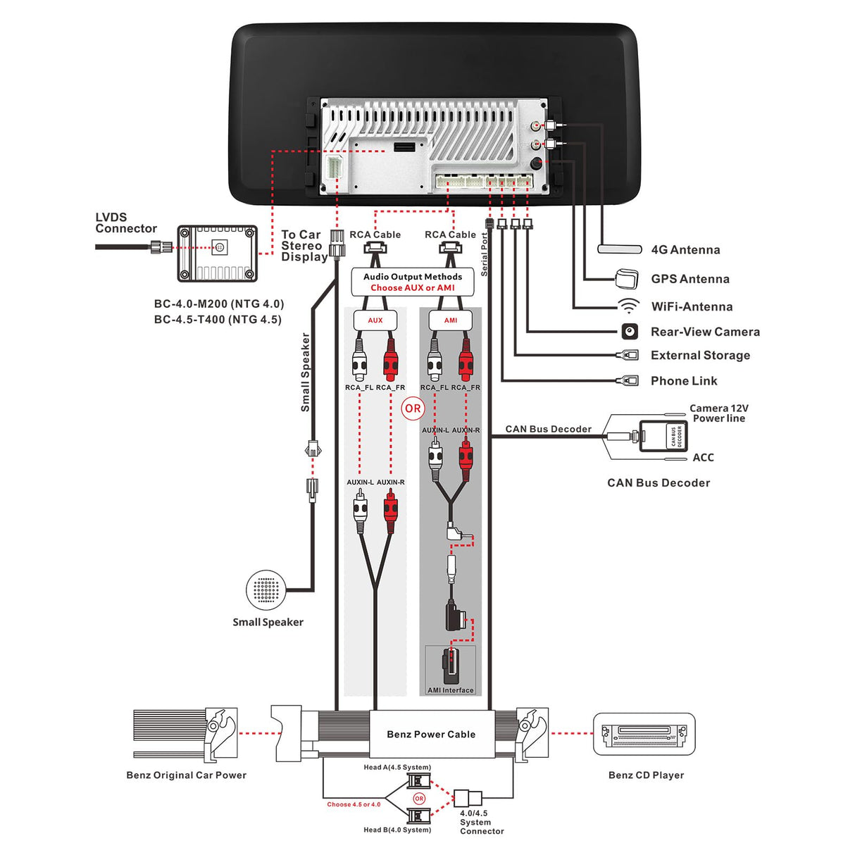 ATOTO S8MBBC312C8PN 12,3" Autoradio Bluetooth, CarPlay, Android Auto, Navigatore, AI, 2 BT, 4G LTE – Compatibile con Mercedes Benz B W245 NTG4.0 Radio 2011-2012, Mantiene Funzioni Originali