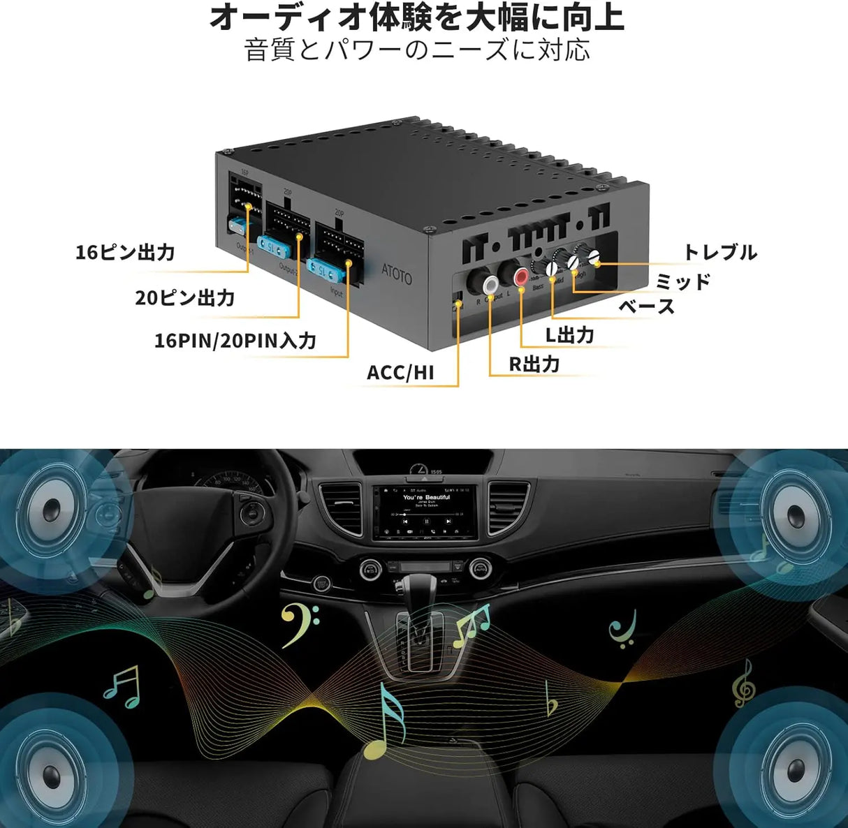 ATOTO CA-AEC01カーアンプ、4チャンネル、400ワットの最大パワー、2/4オーム安定、クラスA/B、選択されたAtotoカーステレオとのみ互換性があります