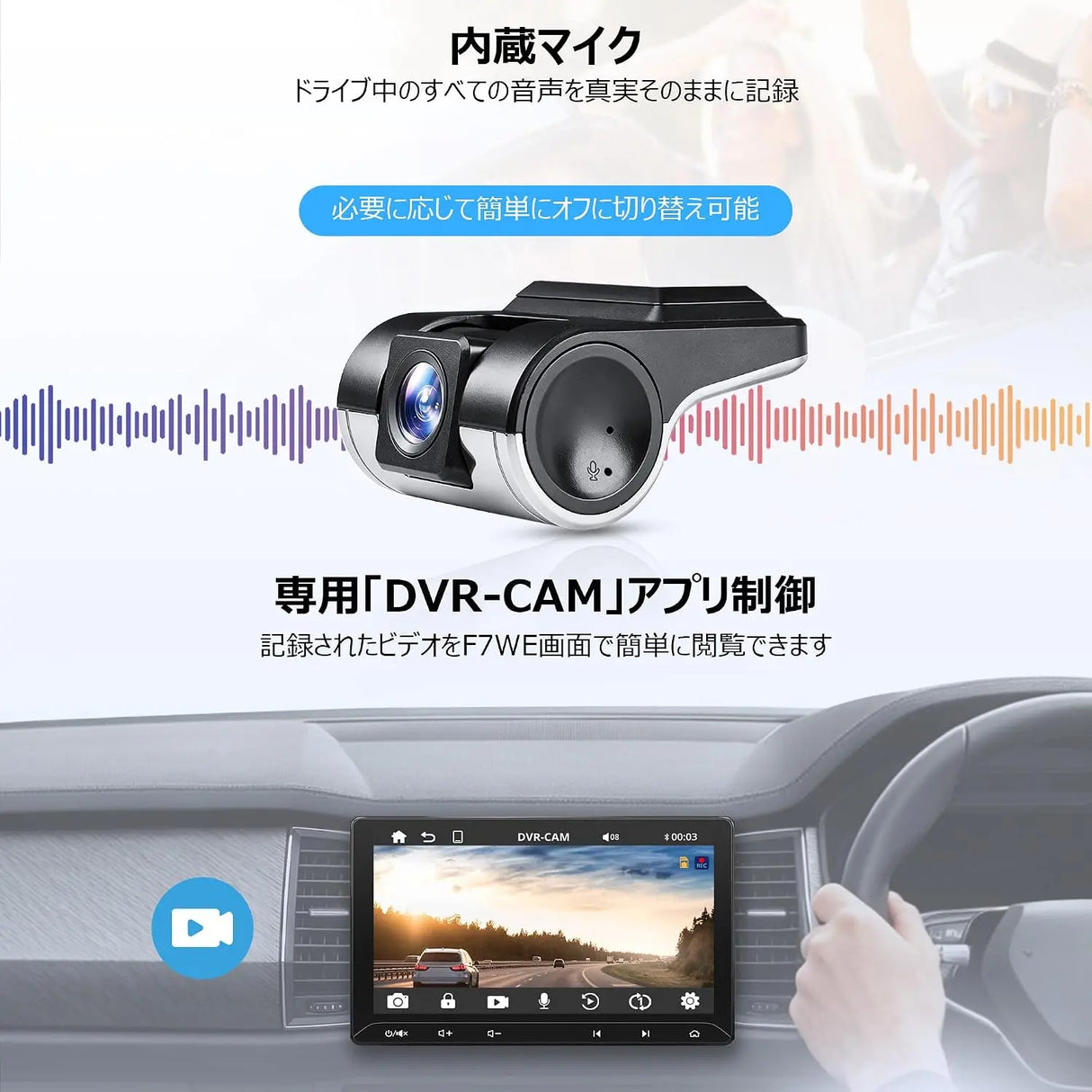 ATOTO AC-44P5 HD 720P フロントDVRカメラ、140°の広視野角、最大128GBのストレージに対応、ATOTO F7WEシリーズの一部モデルのみに対応