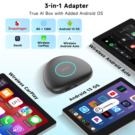 ATOTO CB6 AI Bluetooth CarPlay Adapter with OBDII Scanner, 8GB RAM, 128GB Storage, 4G LTE, GPS Navigation, Mirror Link, Voice Control, Bluetooth, OTA Updates