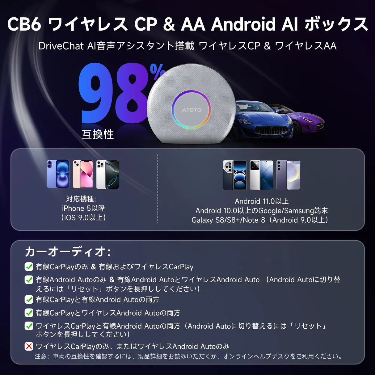 ATOTO CB6ワイヤレスアダプター:Bluetooth搭載、定額CarPlayを無線化、ワイヤレスAndroid Auto対応、GPトラッキング機能付きAIボイスドングル、4GB+64GB、銀色