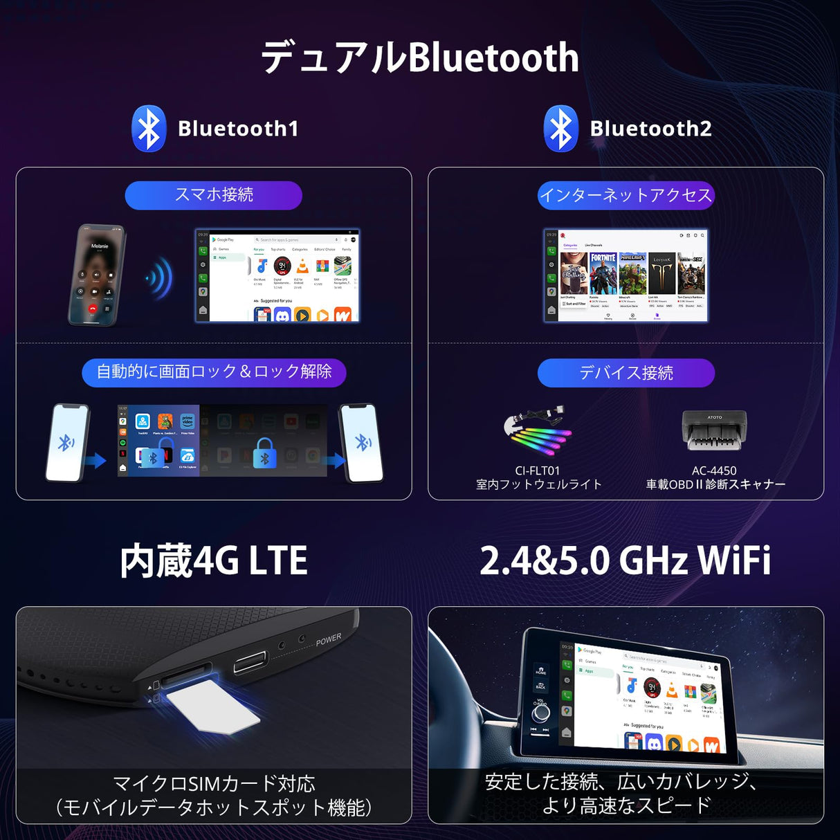 ATOTO CB6 ワイヤレスCarPlay/ Android Autoチップ:Bluetooth搭載、GPSトラッキング機能、8GB+128GB、大量のアプリに対応、インテリジェントAIボイスドングル、ブラック