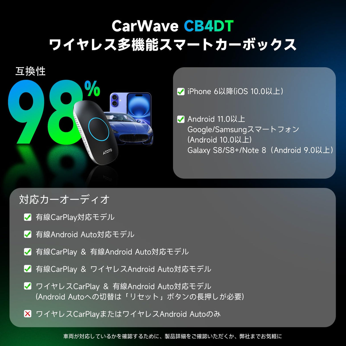 ATOTO CB4ワイヤレススースー、2-in-1 CarPlay & Android Auto、会話からワイヤレス変換、AI音声アシスタント、デュアルWi-Fiモジュール、4GBメモリ/32GBストレージ、CarPlay AI Box