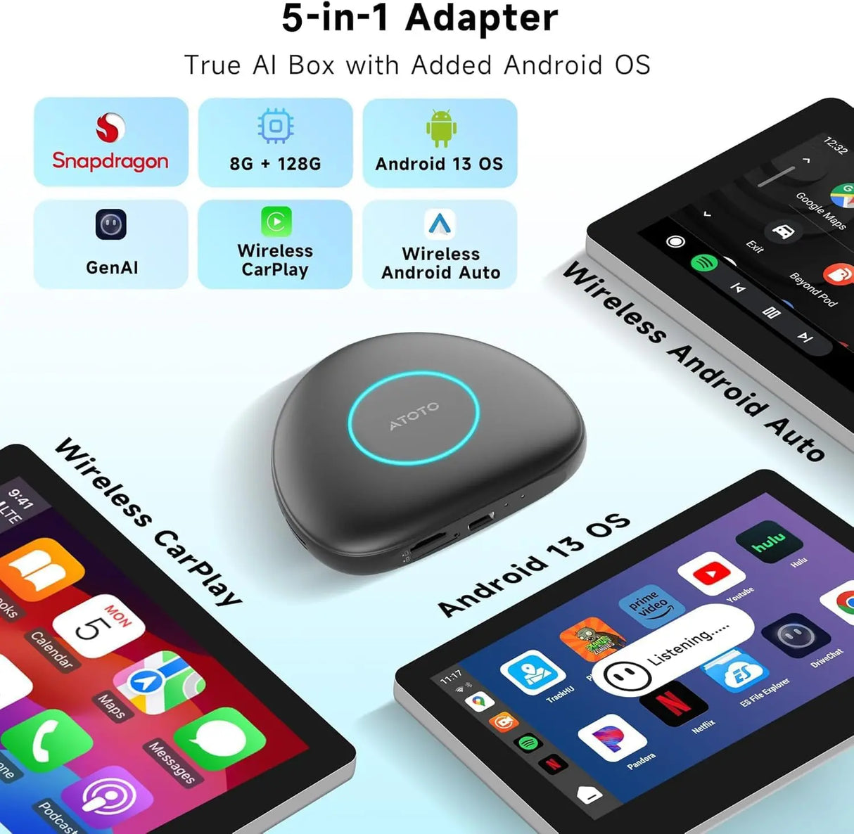 ATOTO CarWave CB6 AI Box Wireless CarPlay & Android Auto Adapter with 4G LTE, OBDII Scanner, Android OS, 4GB+64GB, Universal Car Stereo Upgrade, OTA Updates